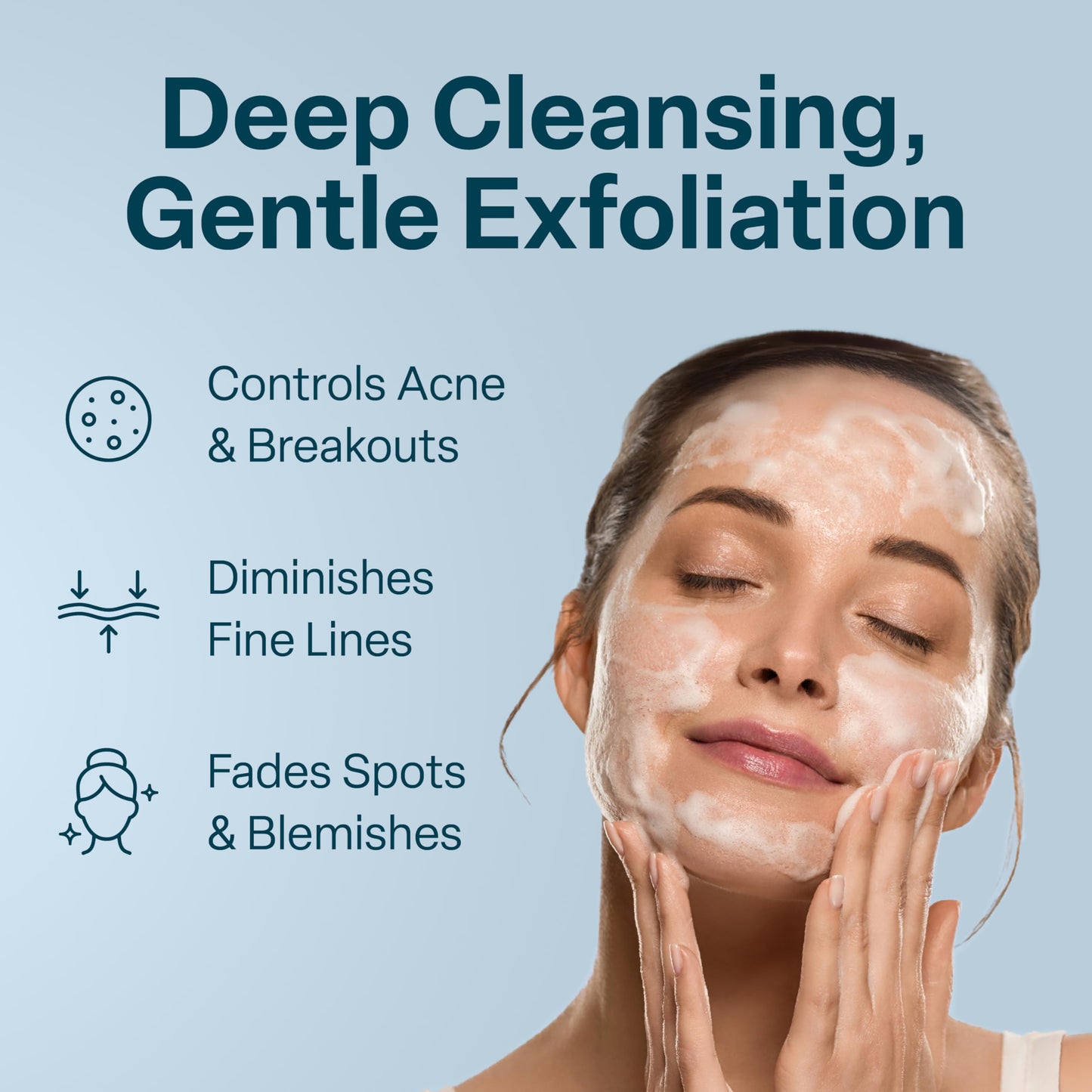 QRxLabs Glycolic Acid Face Wash 6 oz – Gentle Exfoliating Gel for Smoother Skin, Hydration, Blemish-Prone Skin & Ingrown Hair Care