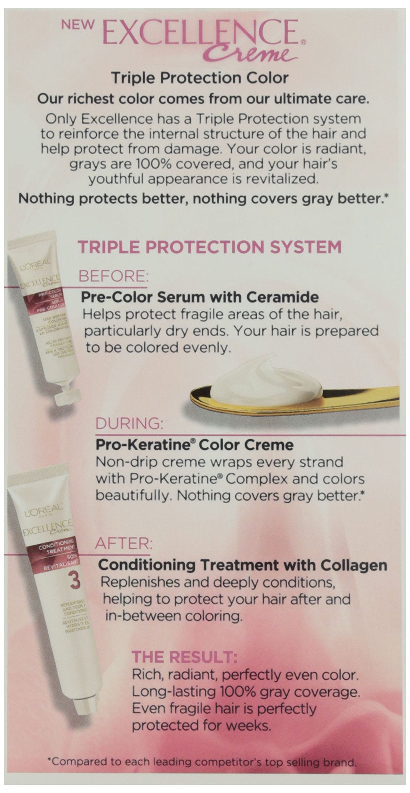 L’Oreal ParisExcellence #9 Nat Blonde Hair Color, 1 ct