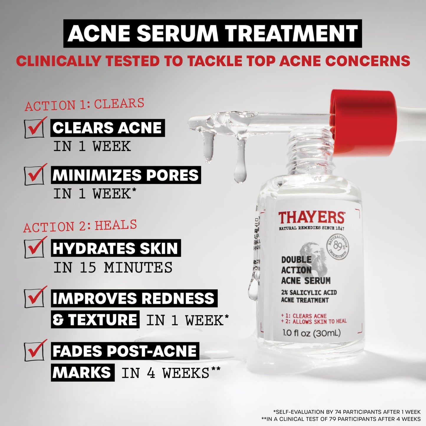 Thayers Double Action Acne Serum with Salicylic Acid, Acne Treatment Face Serum with 2% Salicylic Acid and Niacinamide, Soothing and Non-Stripping