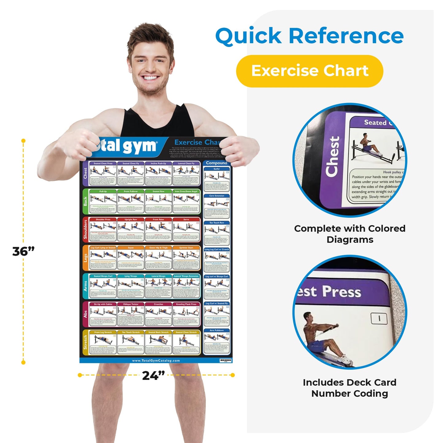 Total Gym 24" x 36" Exercise Chart Poster with 35 Workouts in Multiple Categories, Quick Guidance and Reference Wall Sign and Decor, Black, 1-Pack