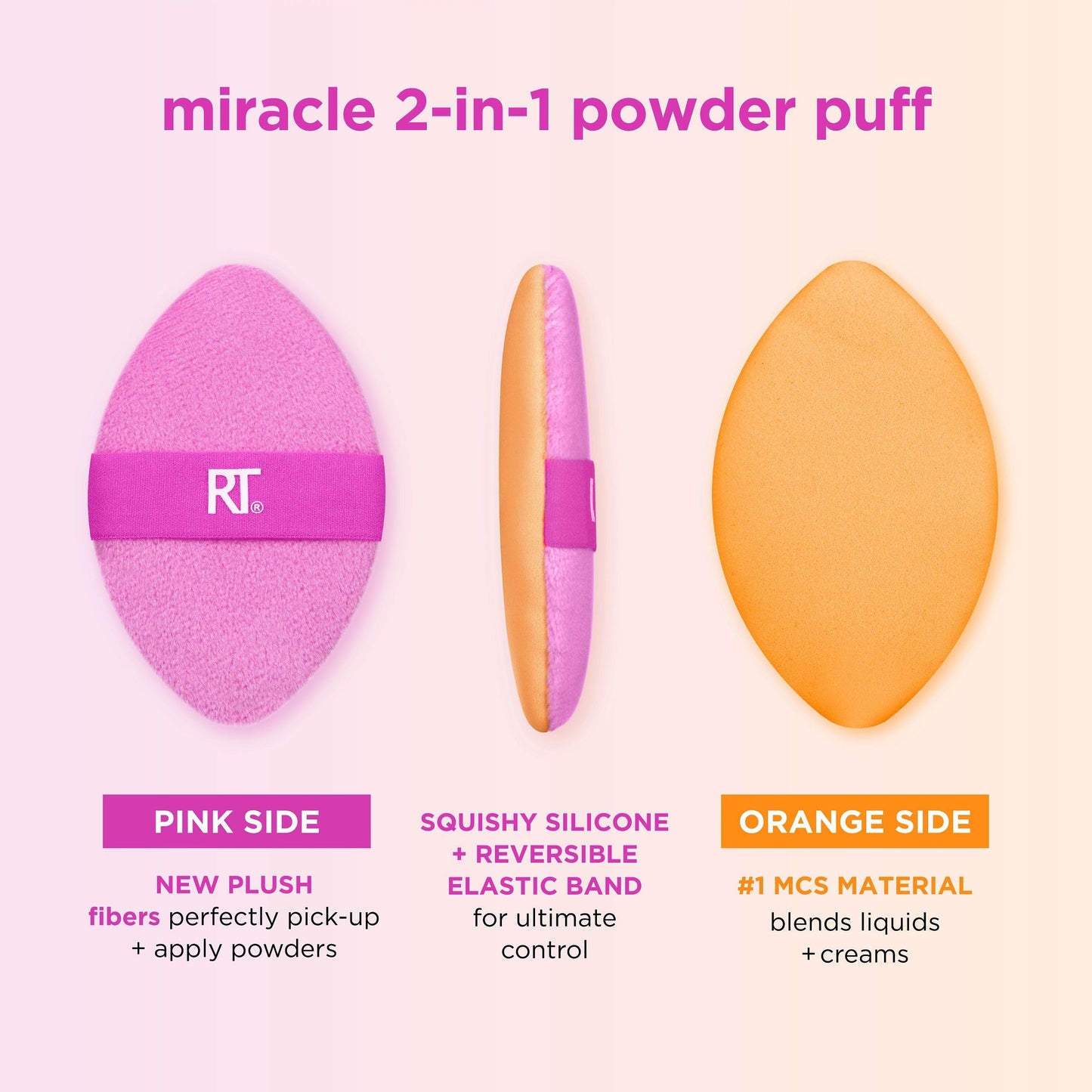 Real Techniques Miracle 2-In-1 Powder Puff, Dual-Sided, Full-Size Makeup Blending Puff, Reversible Elastic Band, Precision Tip Makeup Sponge & Powder