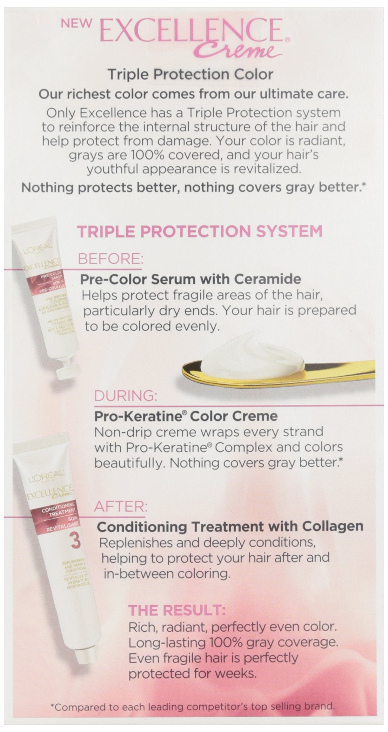 L'Oreal Excellence #5G Medium Gold Brown Hair Color, 1 ct