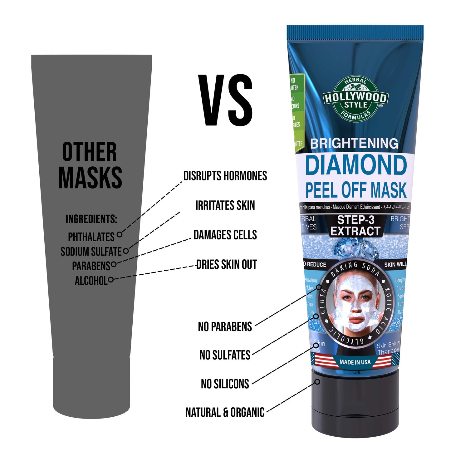 Hollywood Style Brightening Diamond Peel-off Mask 3.2 Ounce