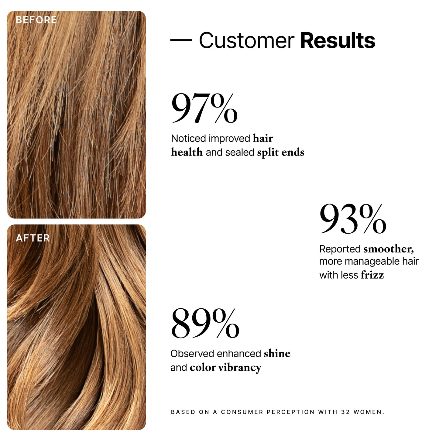 My Way Hair DNA Repair Oil - Restorative and Heat Protectant Oil for Frizz Control - Adds Shine and Seals Split Ends - Paraben, Phthalate, Sulfate