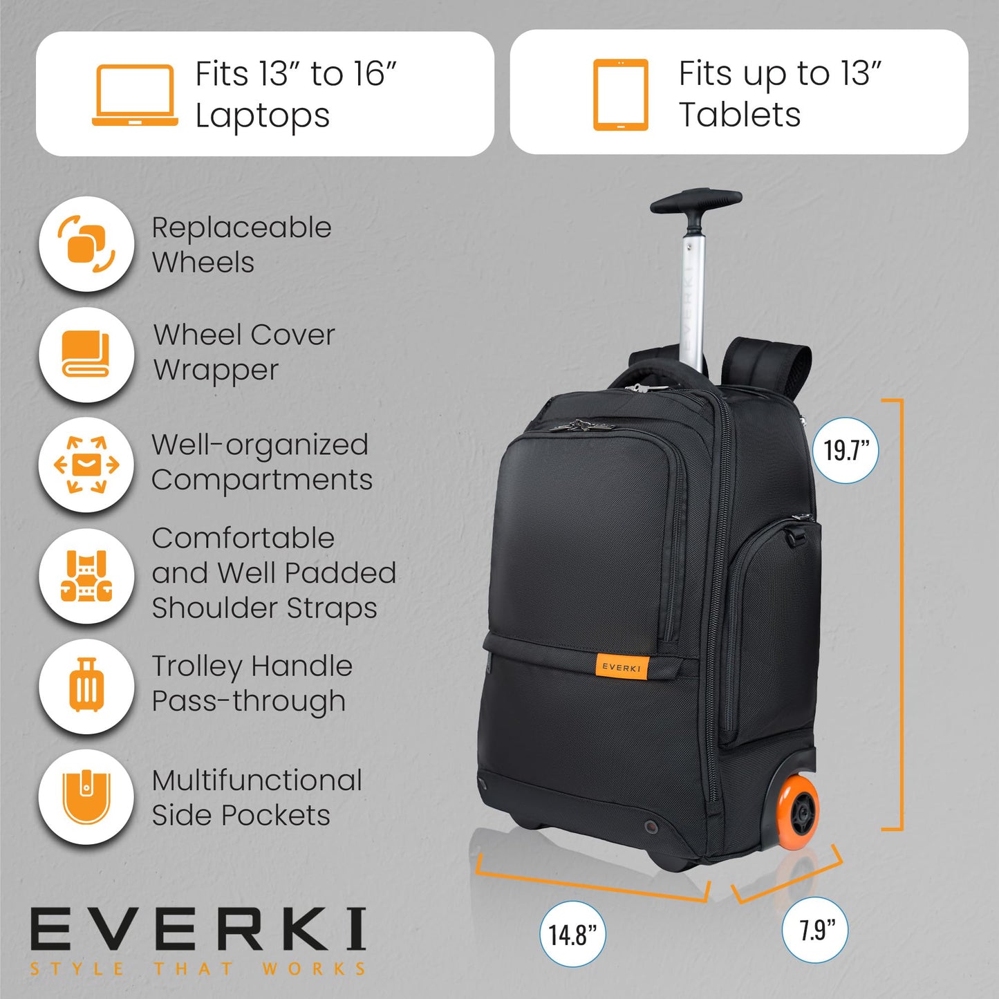 EVERKI 123 Wheeled Laptop Backpack - For 15.6” Laptop & 16” MacBook, Rolling Back Pack for Men & Women, Carry On Travel Backpack with Replaceable Wheels, Rolling Work Bag for Business Professional
