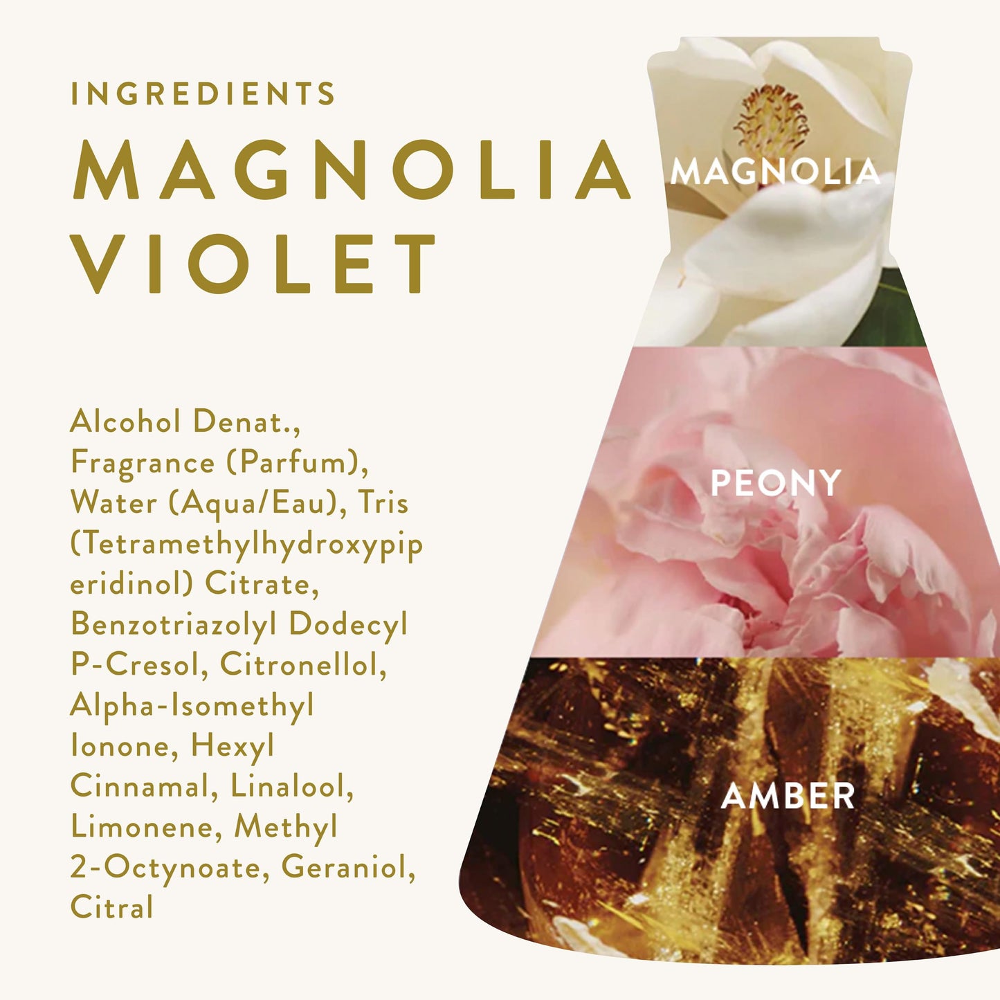 Good Chemistry Magnolia Violet Travel Spray 0.33 fl oz - Long-Lasting On-the-Go Perfume with Magnolia, Peony, & Amber - Romantic, Clean & Vegan