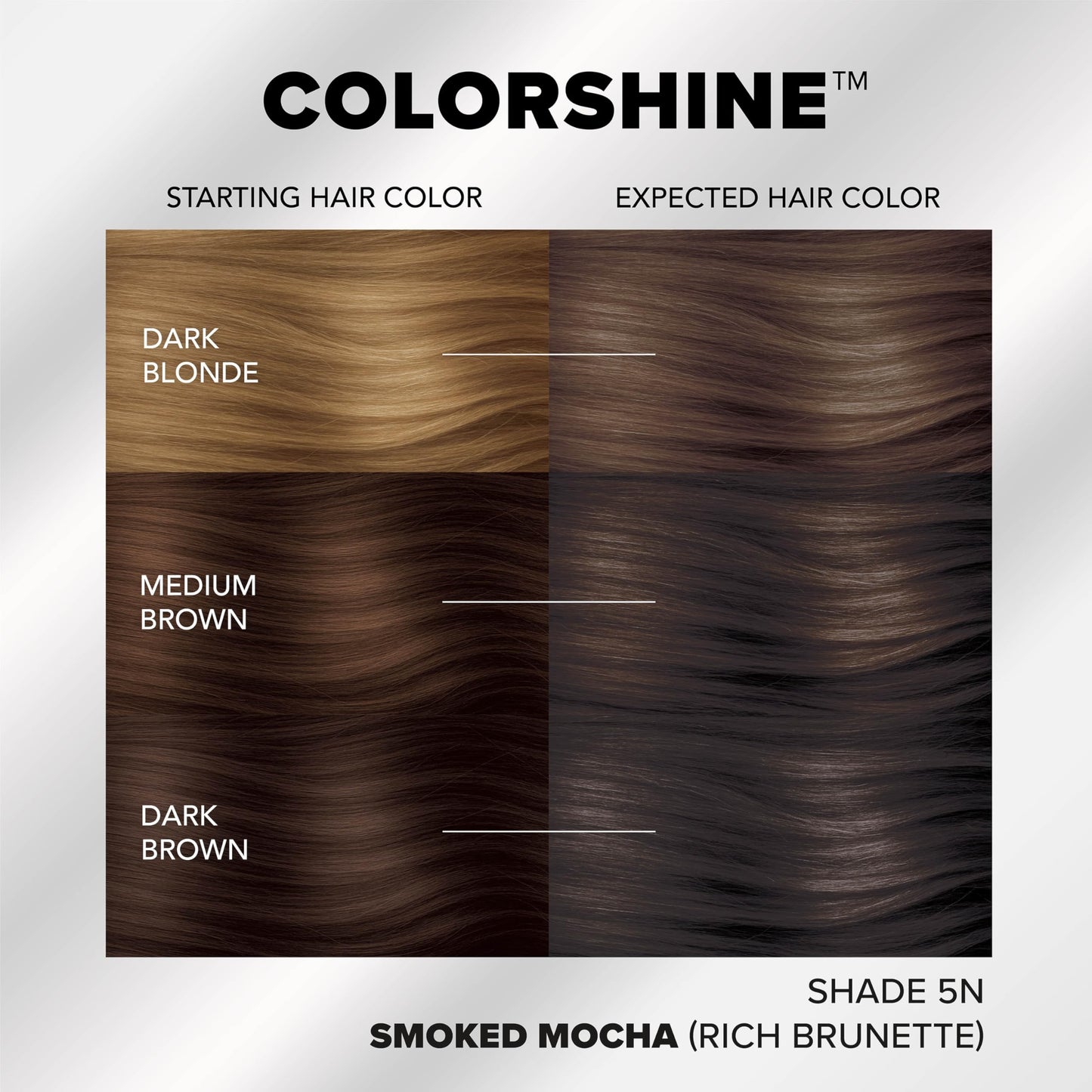 Splat ColorShine Demi-Permanent Hair Color, Smoked Mocha