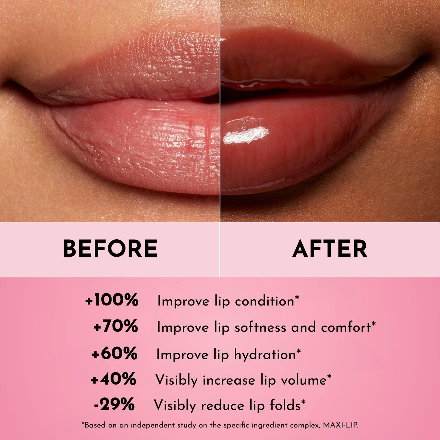 Lawless Women's Forget The Filler Lip Plumper Line Gloss, Maple Sugar, Brown, 0.11 Fl Oz (Pack of 1)