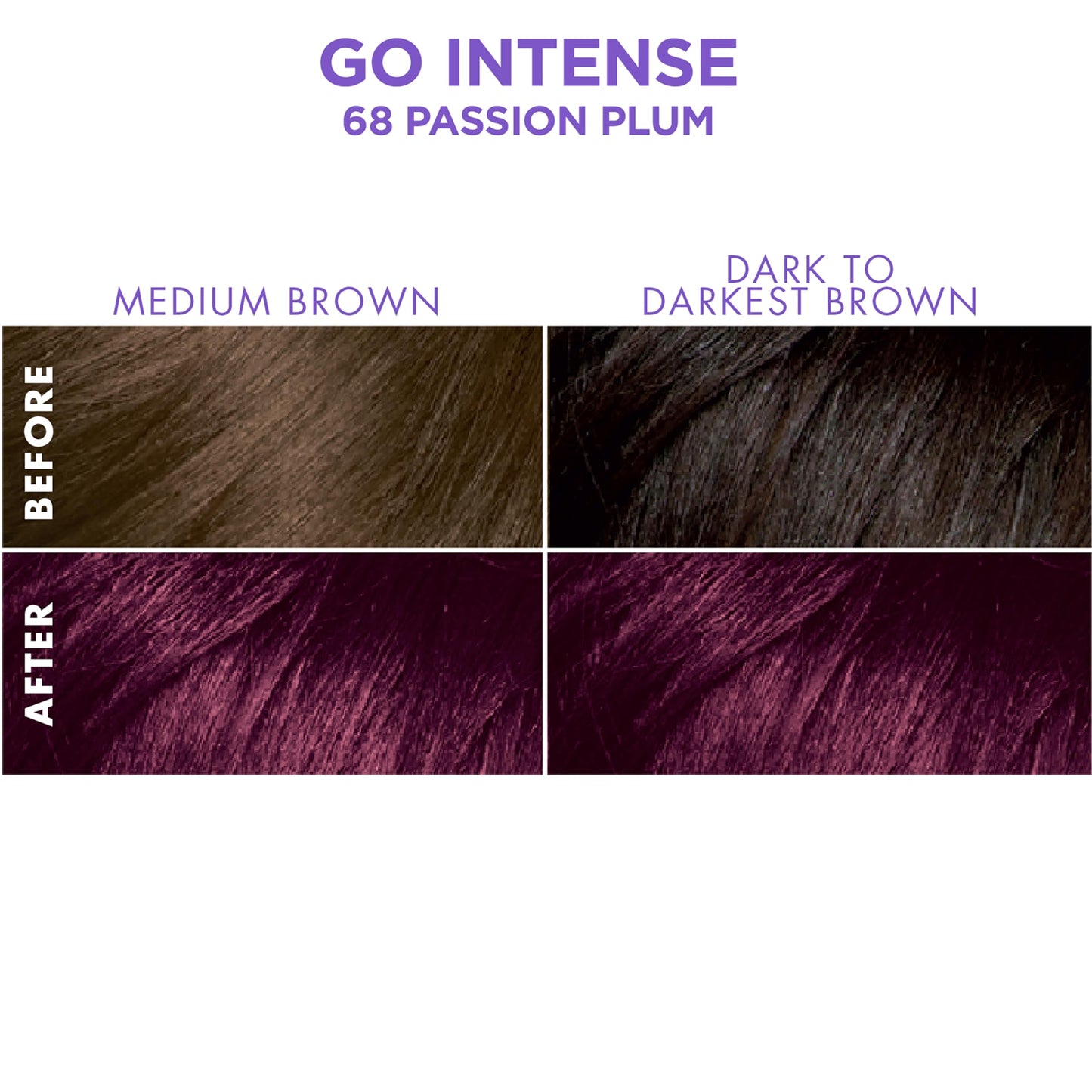 SoftSheen-Carson Dark and Lovely Ultra Vibrant Permanent Hair Color, Go Intense Hair Dye with Olive Oil for Shine and Softness, Passion Plum