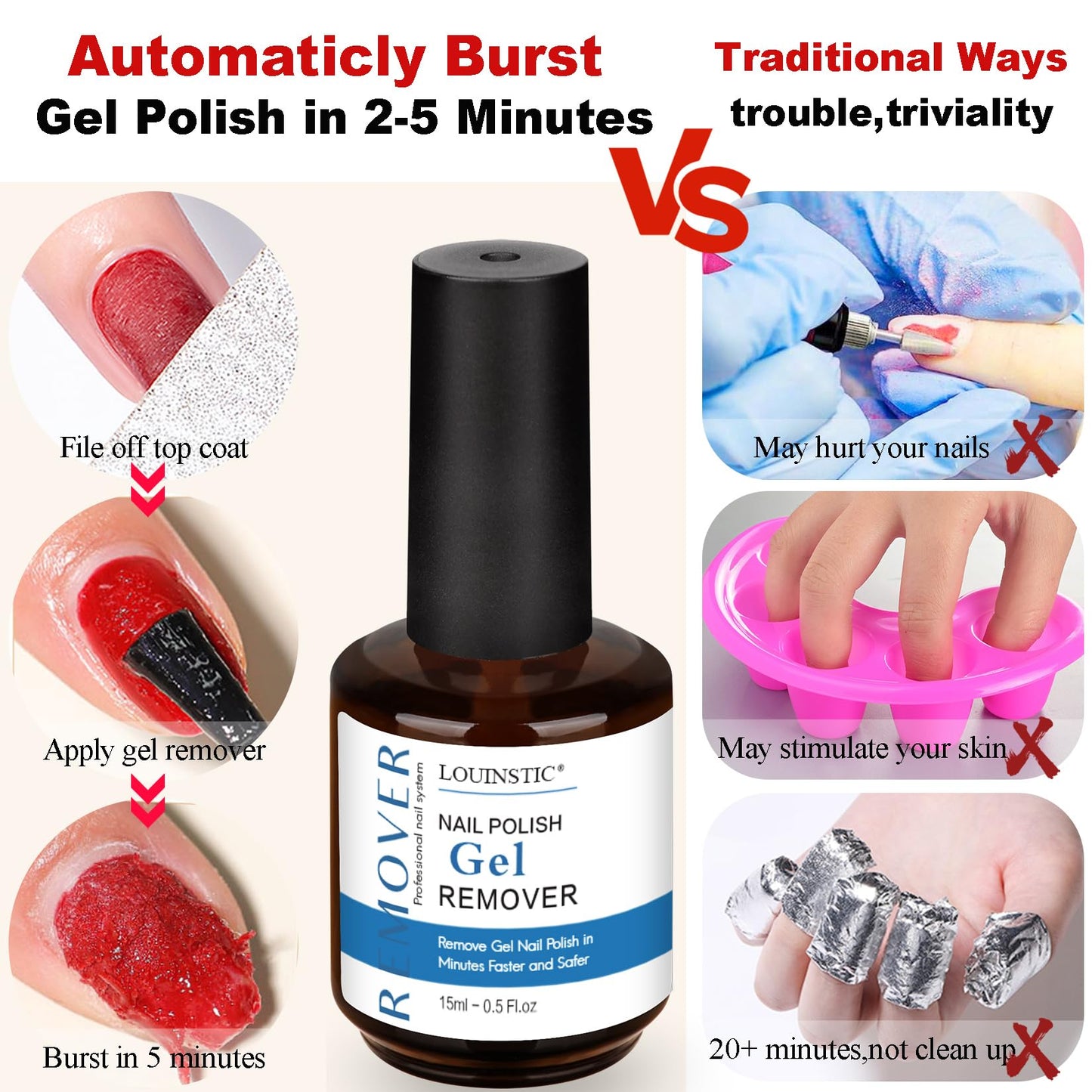 LOUINSTIC Gel Nail Polish Remover Kit - Fast & Gentle & No Damage to Nails Beauty and Personal Care LOUINSTIC