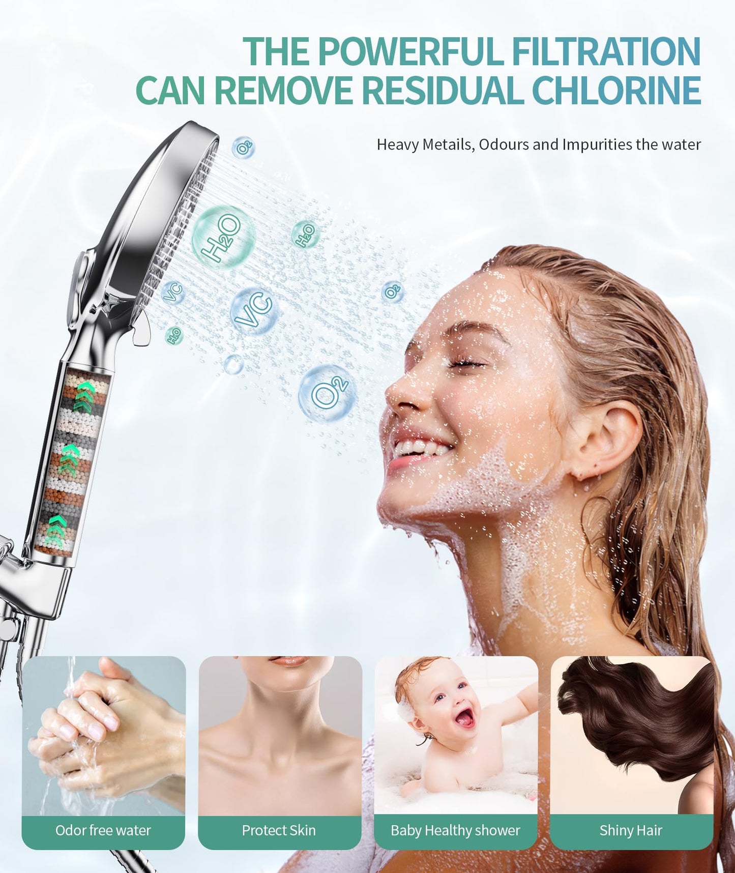 Filtered Handheld Shower Head – 9 Spray Modes, High Pressure Chrome Showerhead with Softening Beads for Hard Water & Chlorine Removal