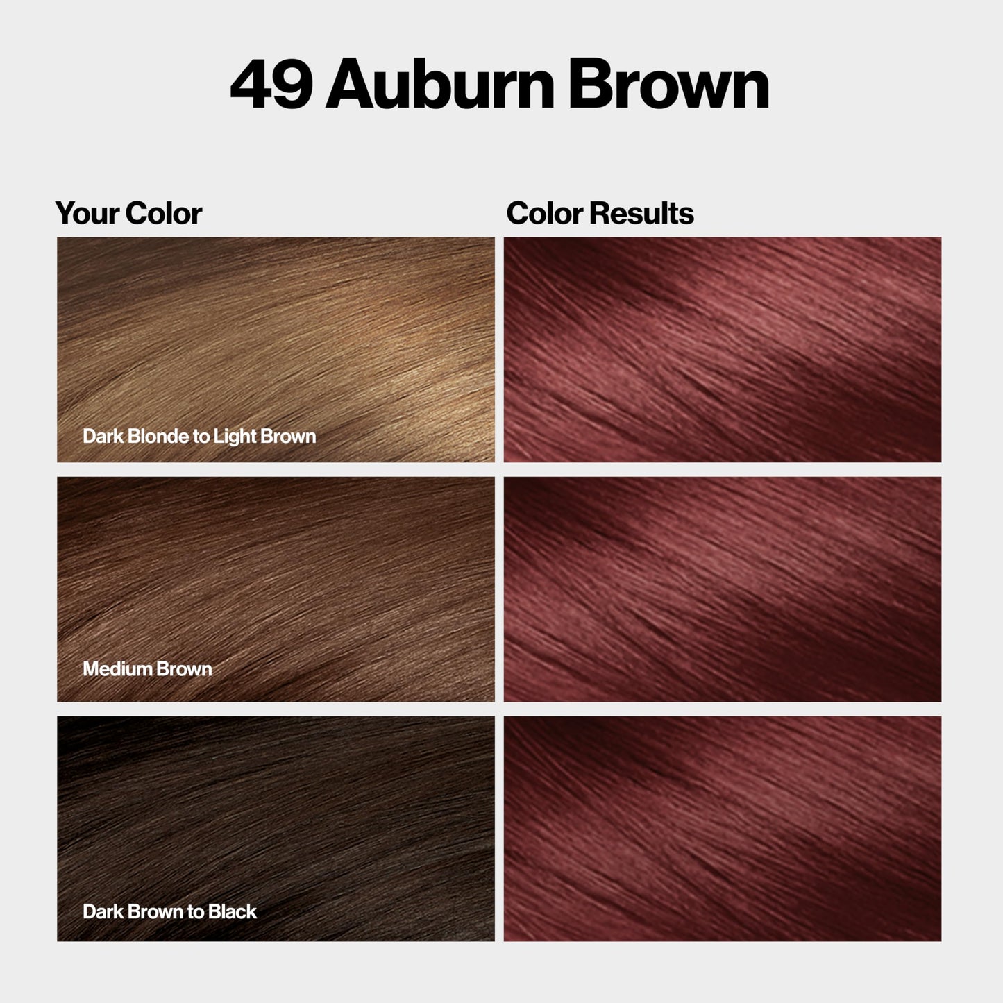 Revlon ColorSilk with Bond Repair Complex, Auburn Permanent Hair Color, 100% Gray Coverage, Ammonia Free Hair Dye, Vegan Keratin, 49 Auburn Brown