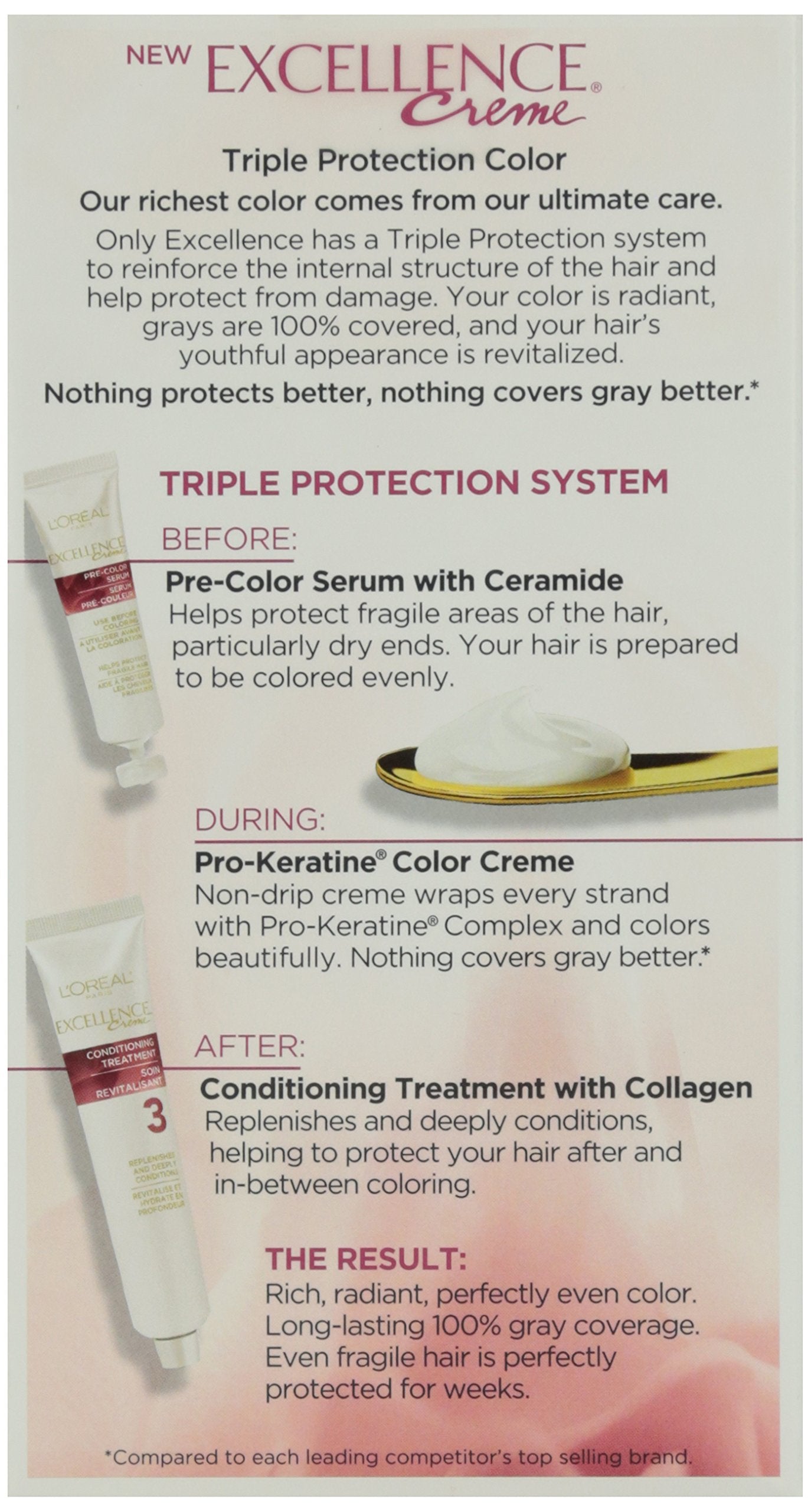 L'Oreal Paris Excellence Creme Triple Protection Color - 6RB Light Reddish Brown - Warmer for Unis