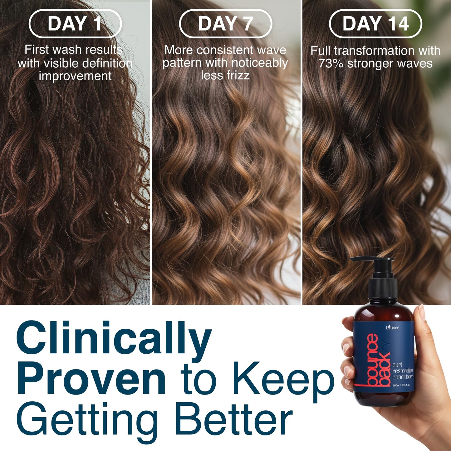 Bounce Style Curl Restoration Conditioner | Deep Cleansing Hydrating Curl Treatment for Curly Hair Women