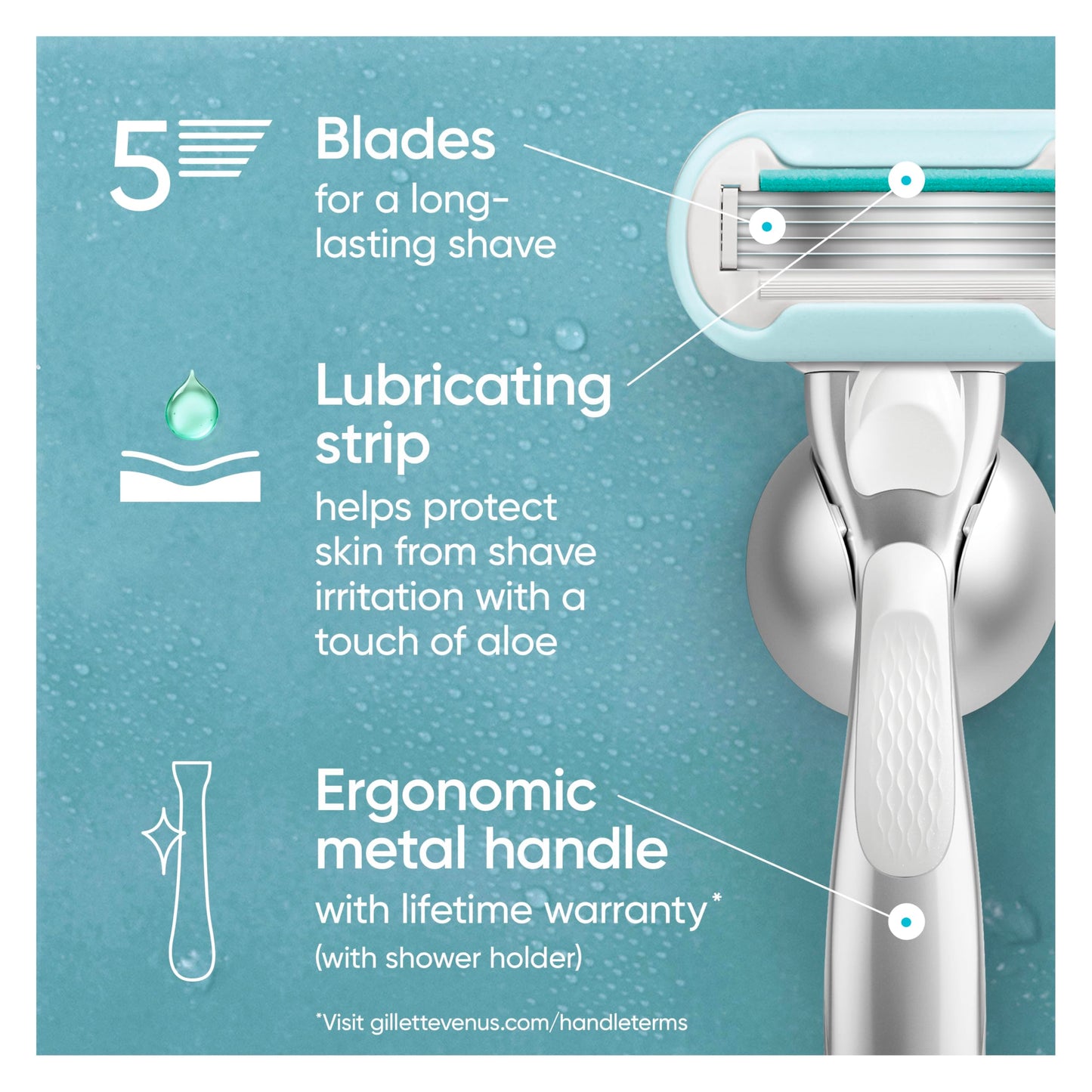 Gillette Venus Extra Smooth Sensitive Razor for Women, Includes 1 Reusable Razor Handle + 2 Refills, for Sensitive Skin with Metal Handle and Shower Beauty and Personal Care Gillette Venus