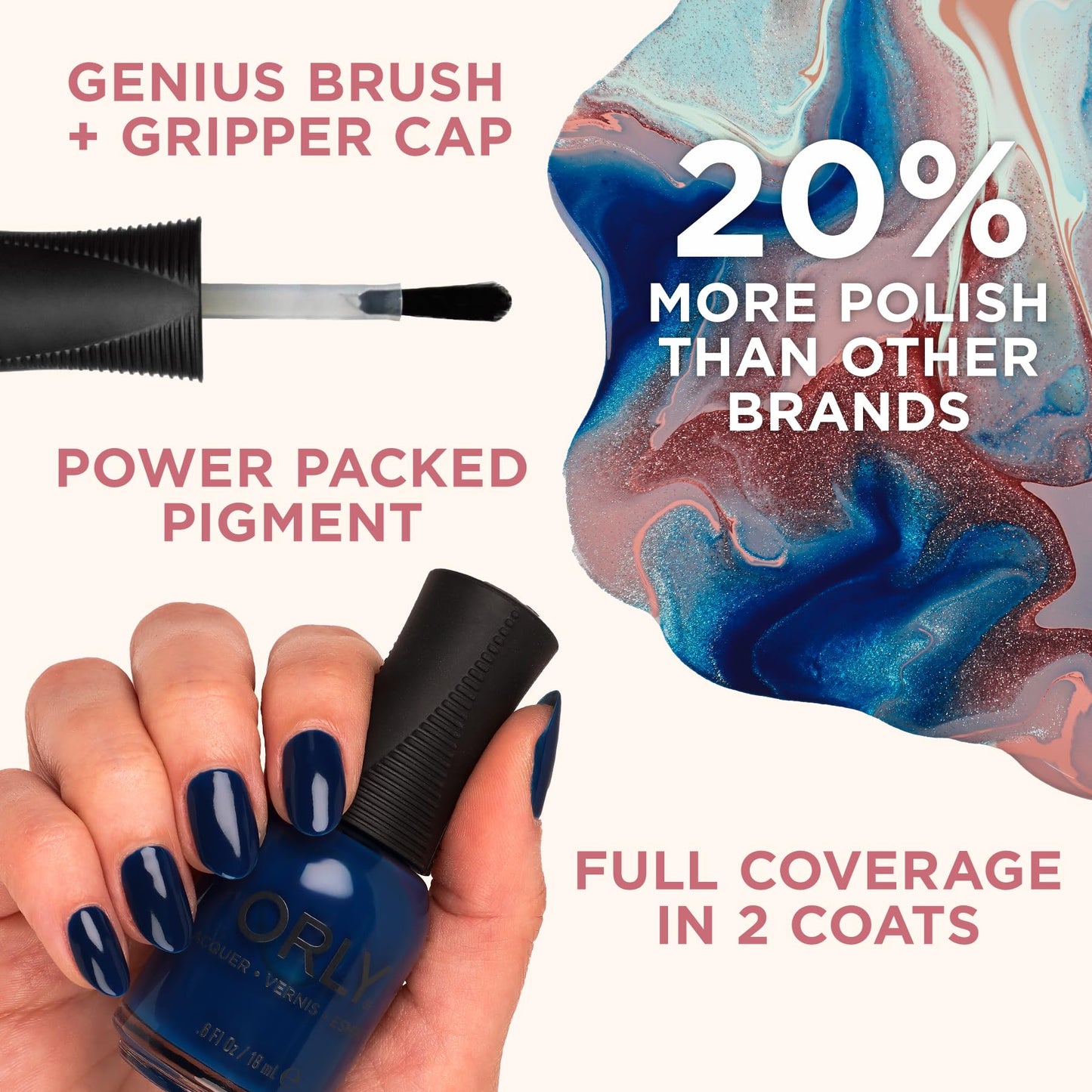 Orly Nail Polish Aprés Ski Winter Nail Color Collection (Chalet Getaway, 0.6 fl oz) Beauty & Personal Care Orly