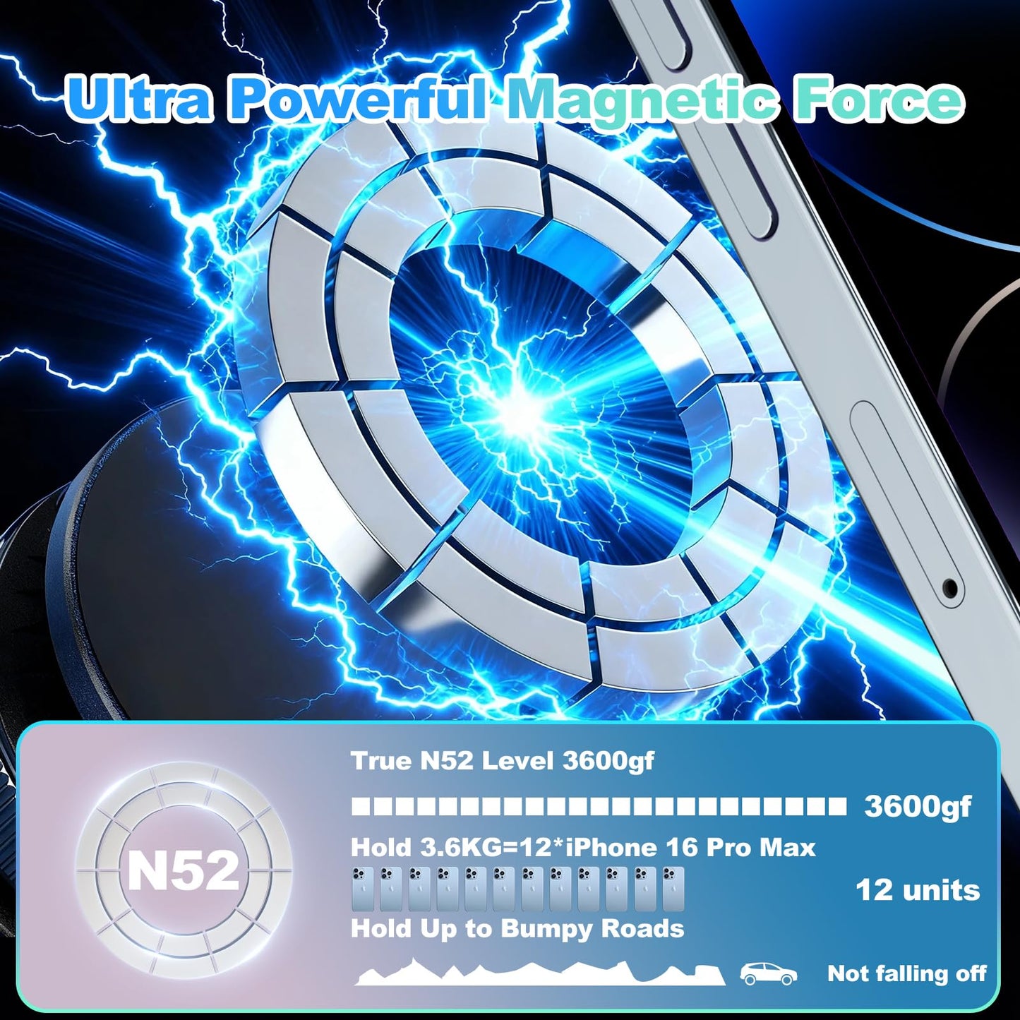 MORKEYA Magnetic Car Phone Holder Mount for Dashboard & Windshield, Strong Suction & N52 Magnet, 360° Adjustable Hands-Free Mount Compatible…