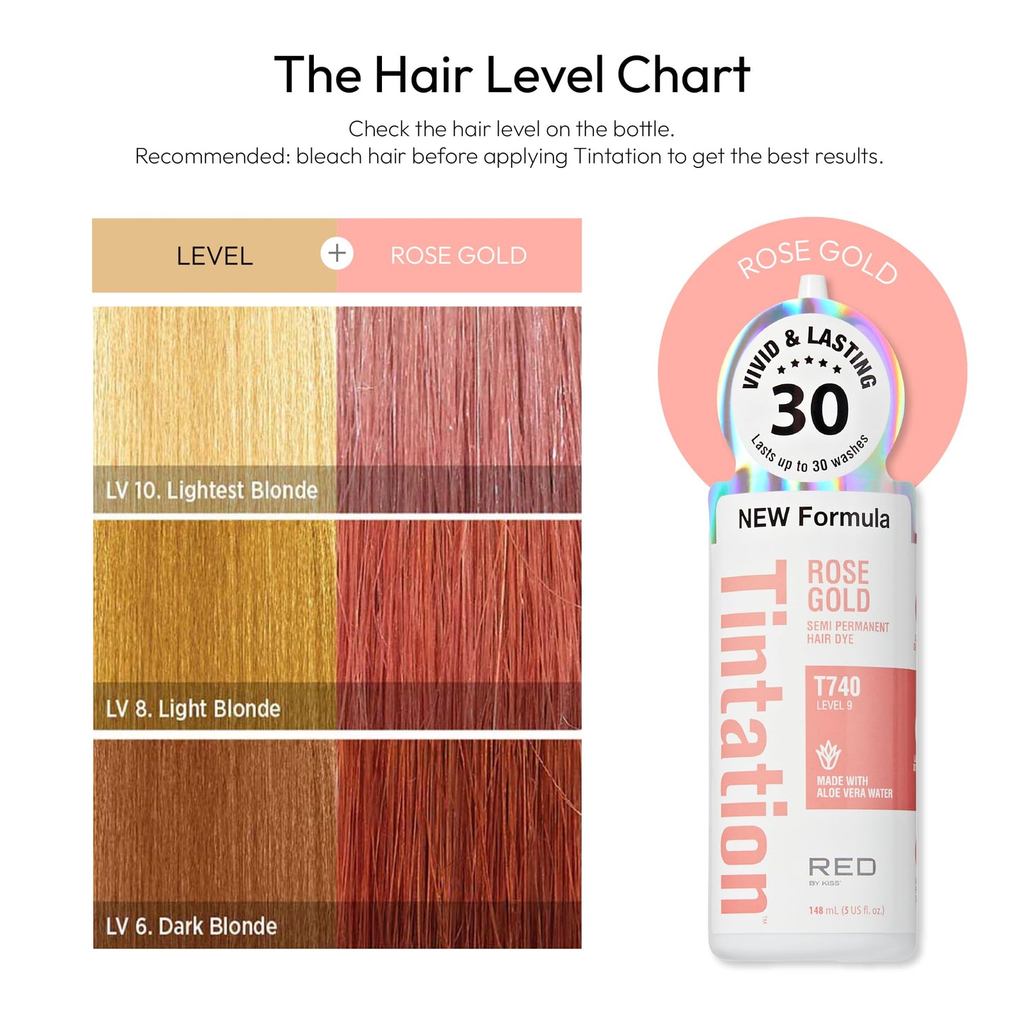 Red by Kiss Tintation Semi-Permanent Hair Color, Aloe Vera Water Based, Argan Oil, Olive Oil, Collagen & Keratin, Long-Lasting Color Dye (Rose Gold, 2
