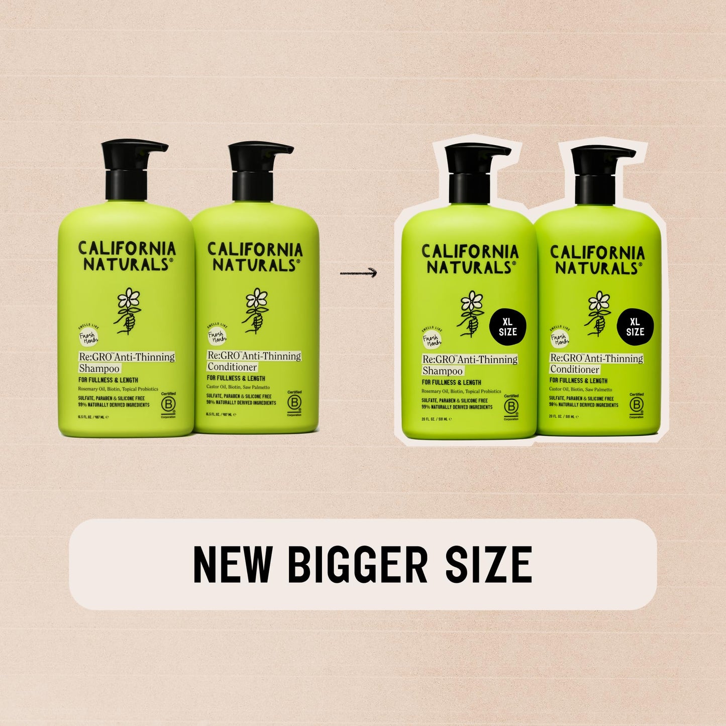 California Naturals Re:GRO Anti-Thinning Shampoo & Conditioner Set, Biotin, Caffeine & Rosemary Oil, Hair Loss & Thinning Support for Women and Men
