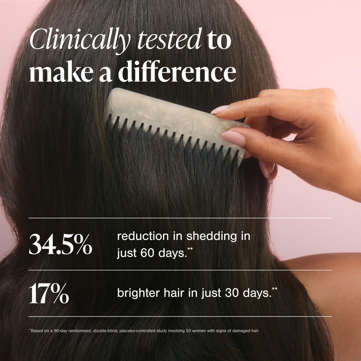 Viviscal 4D Hair Growth Cycle Supplements for Women for Full, Strong, and Healthy Hair; Made with Keratin, Vitamin A, Biotin, Zinc, 30 Day Supply, 60 Beauty and Personal Care Viviscal