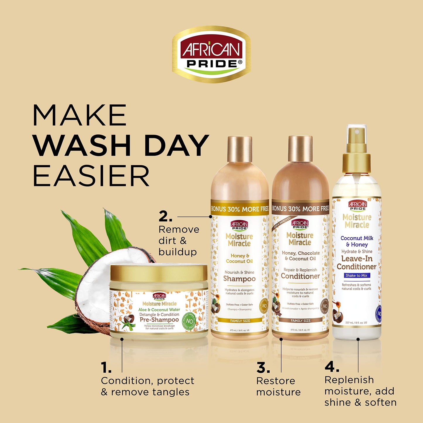 African Pride Moisture Miracle - For Natural Coils & Curls, Nourishes & Shines, Sulfate Free, Color Safe (Conditioner)