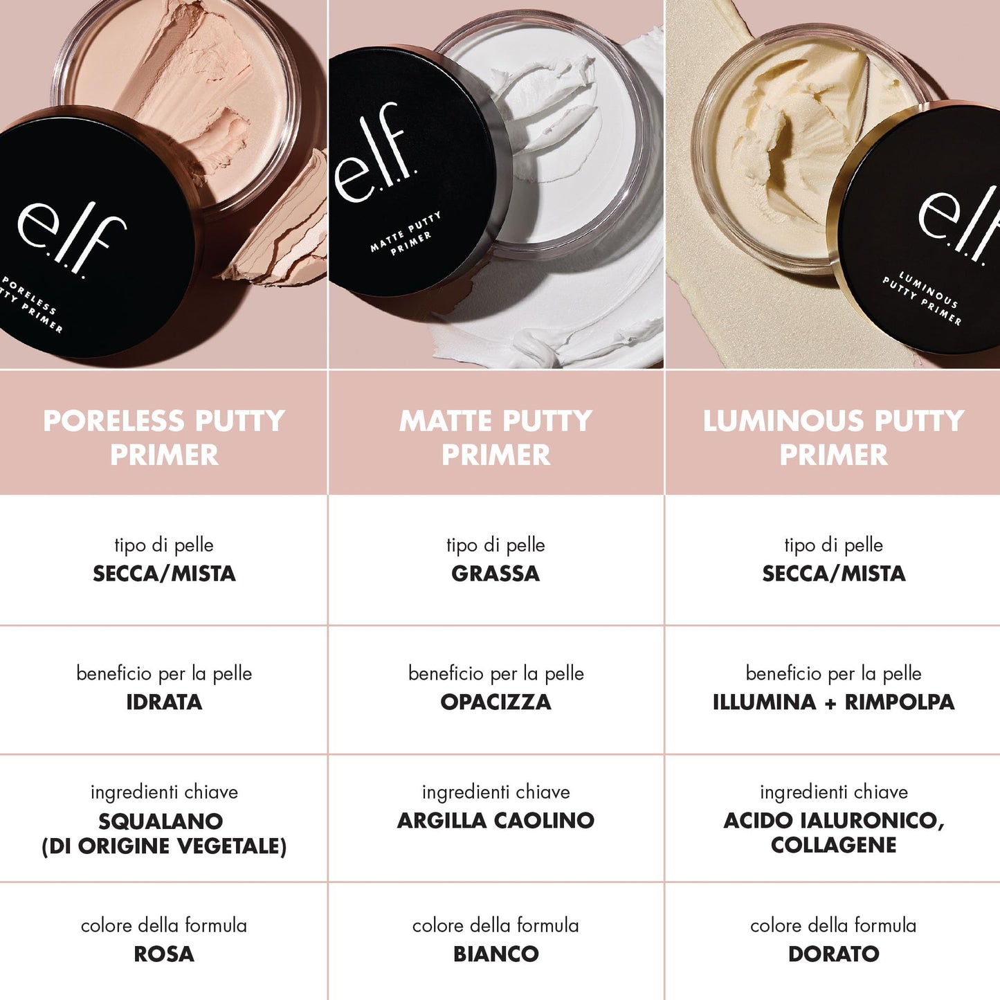 e.l.f. Poreless Face Primer, Skin-Perfecting & Lightweight, Long Lasting, Smooths & Preps to Create Flawless Base, Infused with Tea Tree and Vitamins