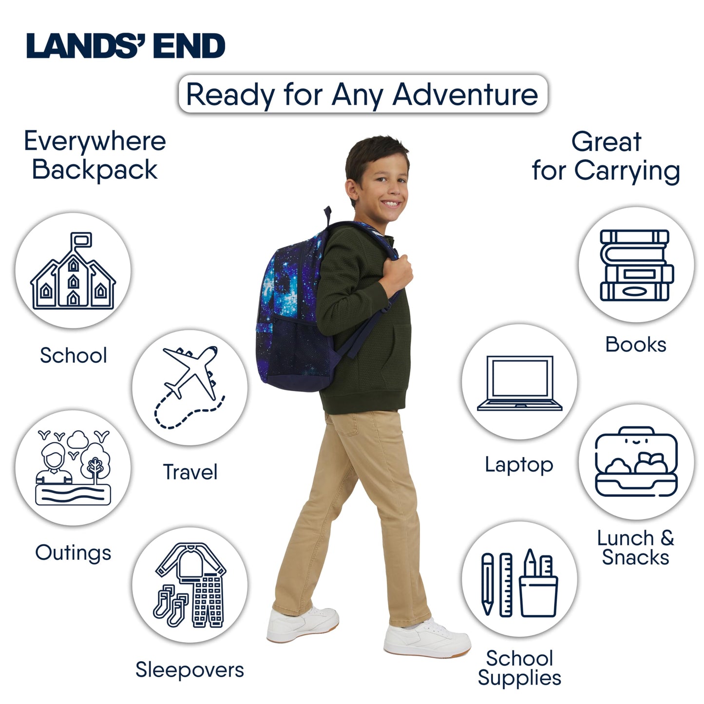 Lands' End Unisex Kids Medium ClassMate Lightweight Durable Elementary School Backpack, Pro Star Navy