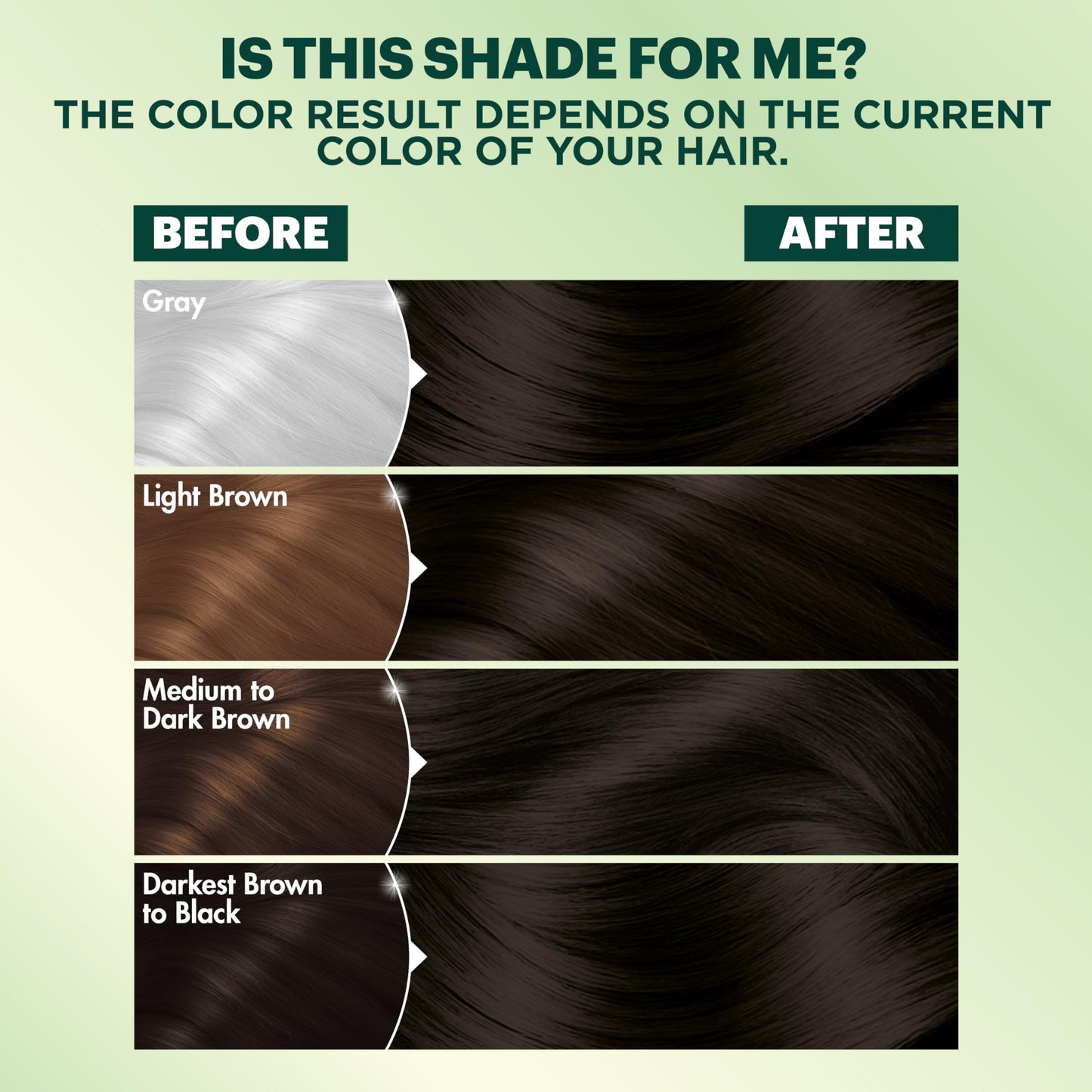 Garnier Nutrisse Ultra Coverage Hair Color, Permanent Hair Dye for Up to 8 Weeks of Stubborn Gray Coverage, Vegan & Cruelty-Free, 200 Deep Soft Black