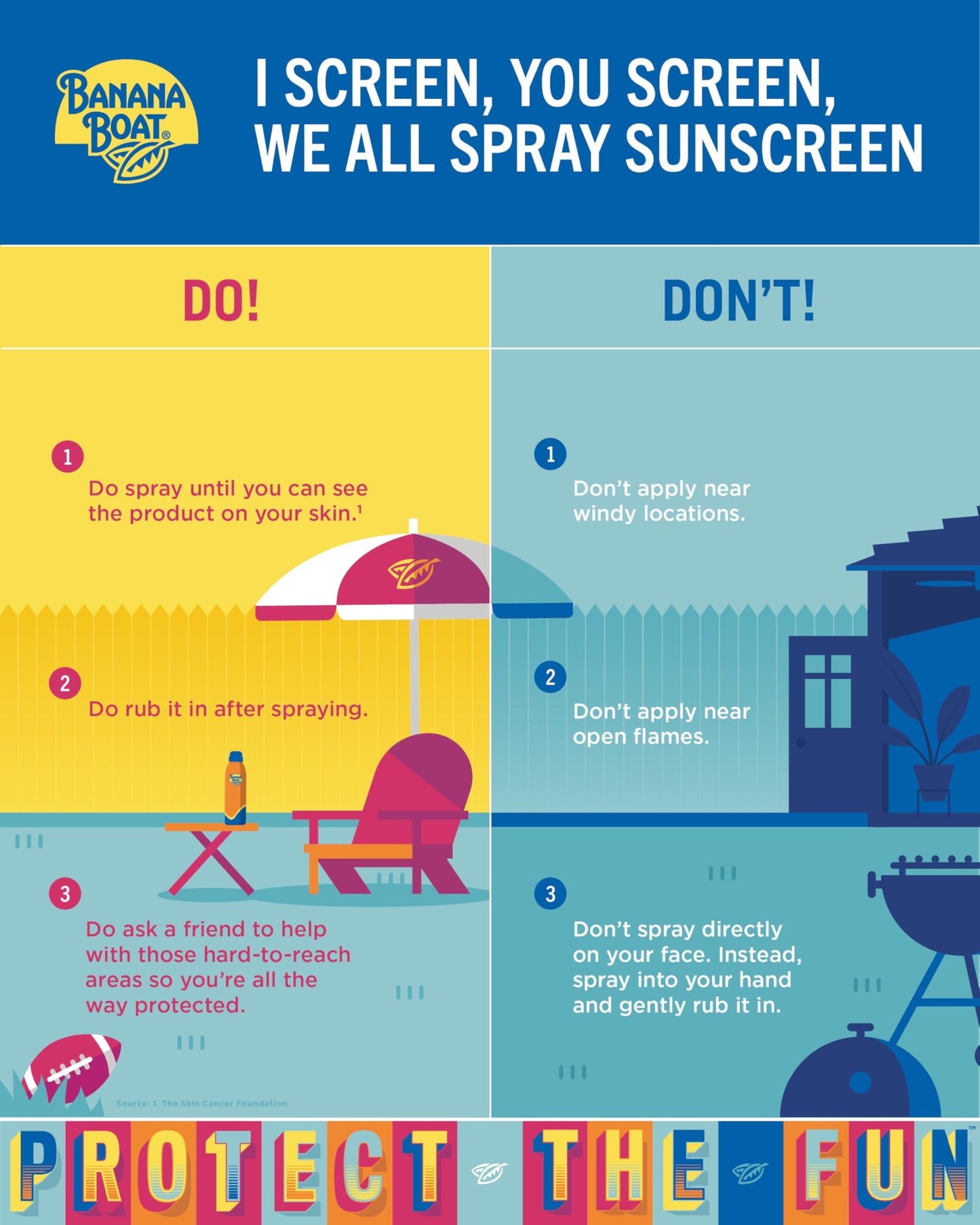 Banana Boat Kids Max Protect and Play Continuous Clear Spray SPF 100 Sunscreen, 6 Ounces (2 Pack)