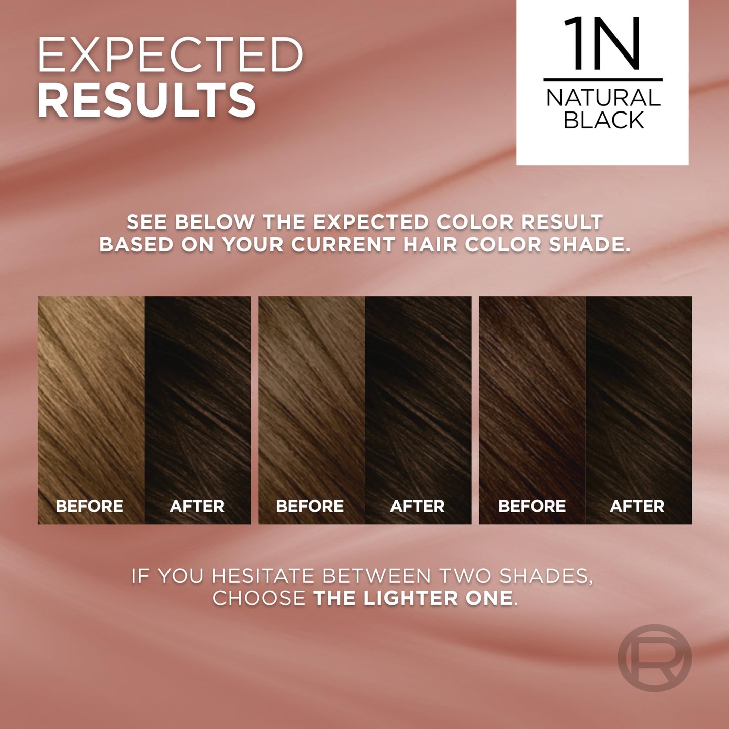 L’Oreal Paris Excellence Universal Nudes Permanent Hair Color, Ammonia Free Hair Dye for Gray Hair Coverage, 1N Natural Black, 1 Hair Dye Kit
