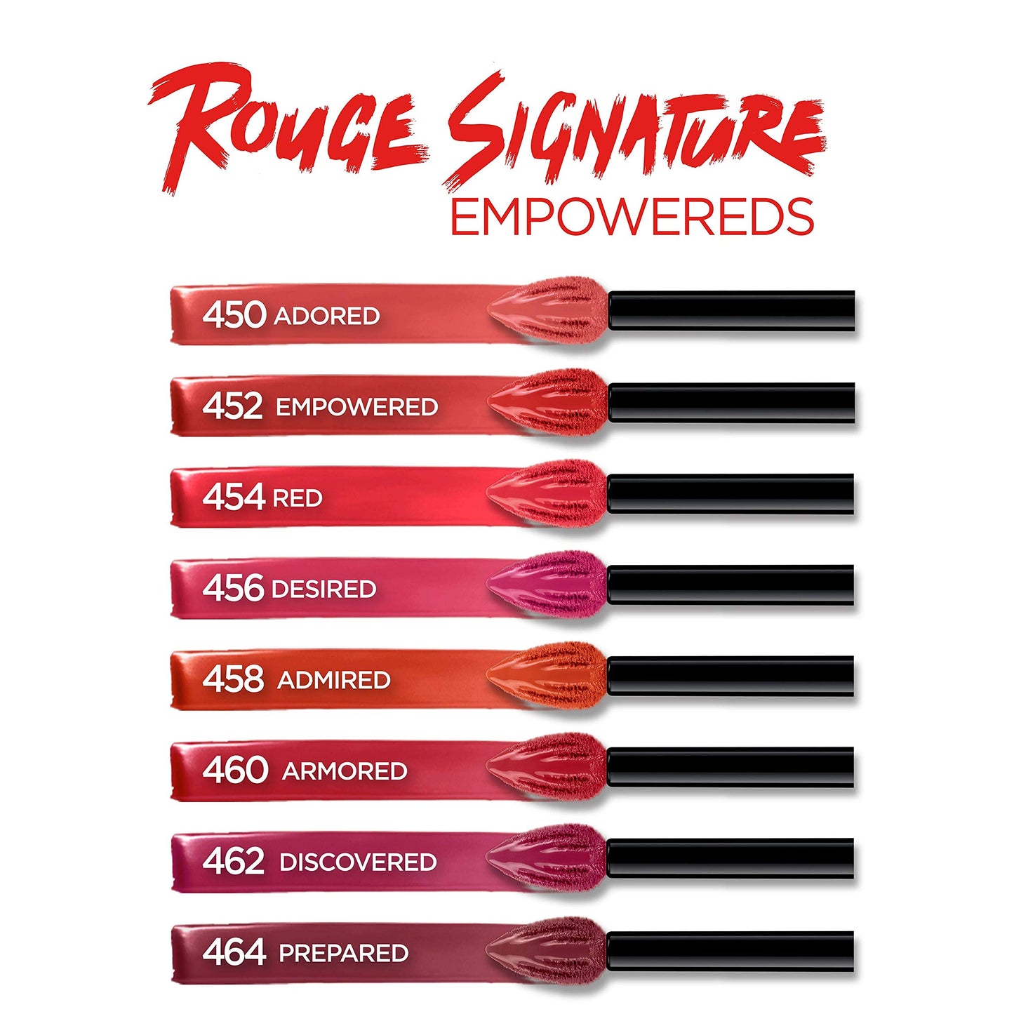L’Oréal Paris Makeup Rouge Signature Matte Lip Stain, Desired