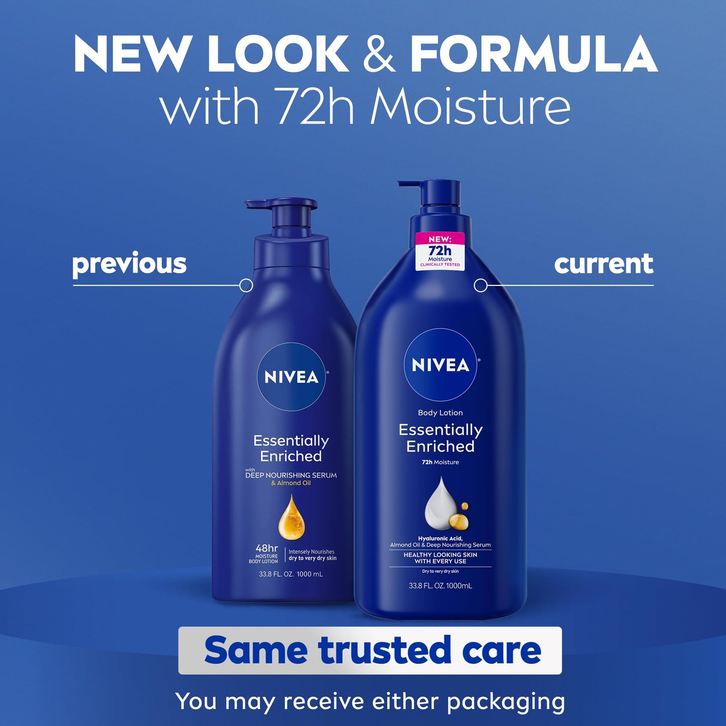 NIVEA Essentially Enriched Body Lotion for Very Dry Skin with Hyaluronic Acid, Almond Oil and Deep Nourishing Serum, 72-Hour Body Moisturizer, 33.8 Fl