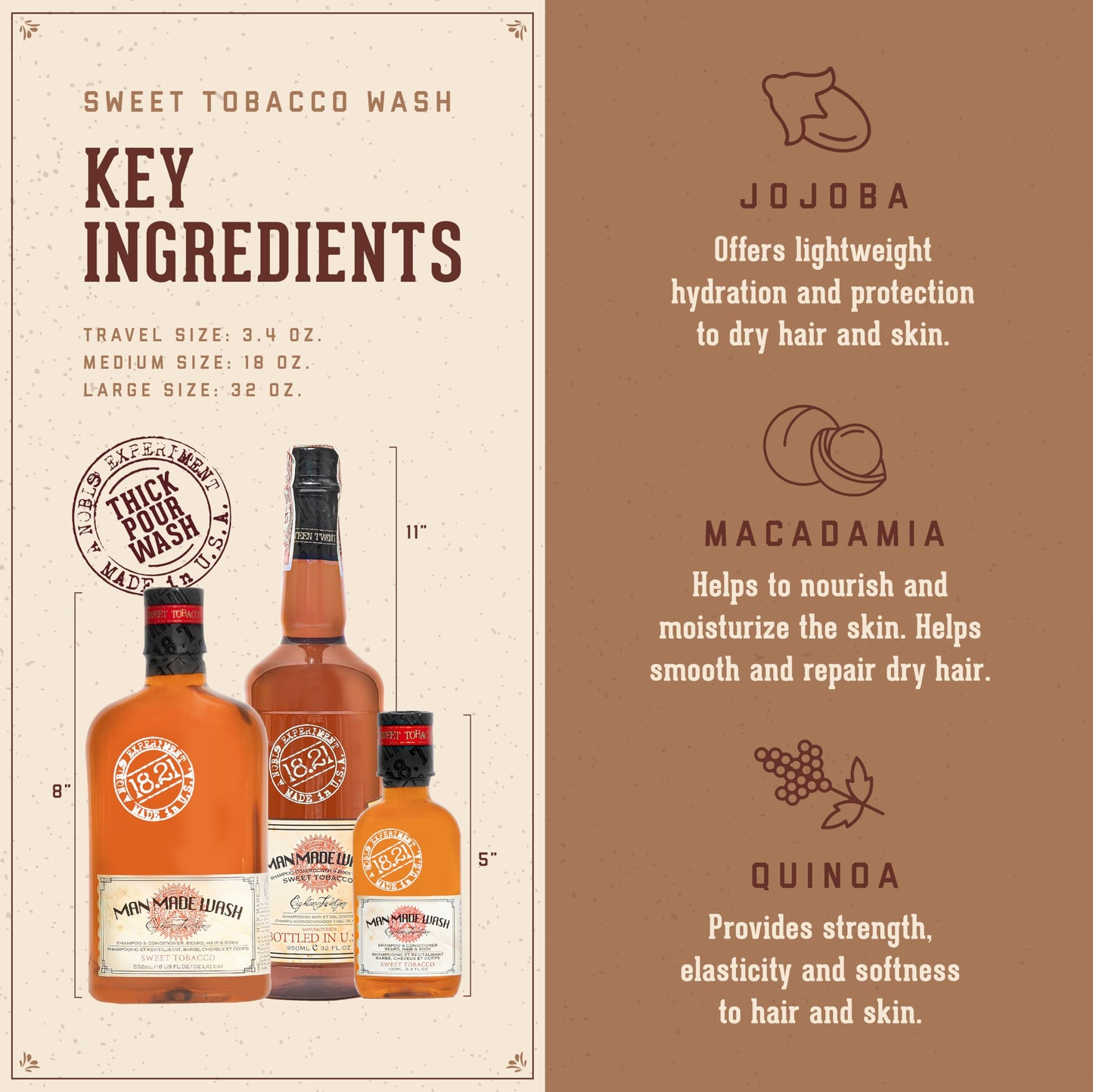 18.21 Man Made Original Sweet Tobacco 3-in-1 Body Wash, Shampoo, & Conditioner for Men, All Hair & Skin Types, Strengthens and Moisturizes in a Manly Beauty and Personal Care 18.21 Man Made