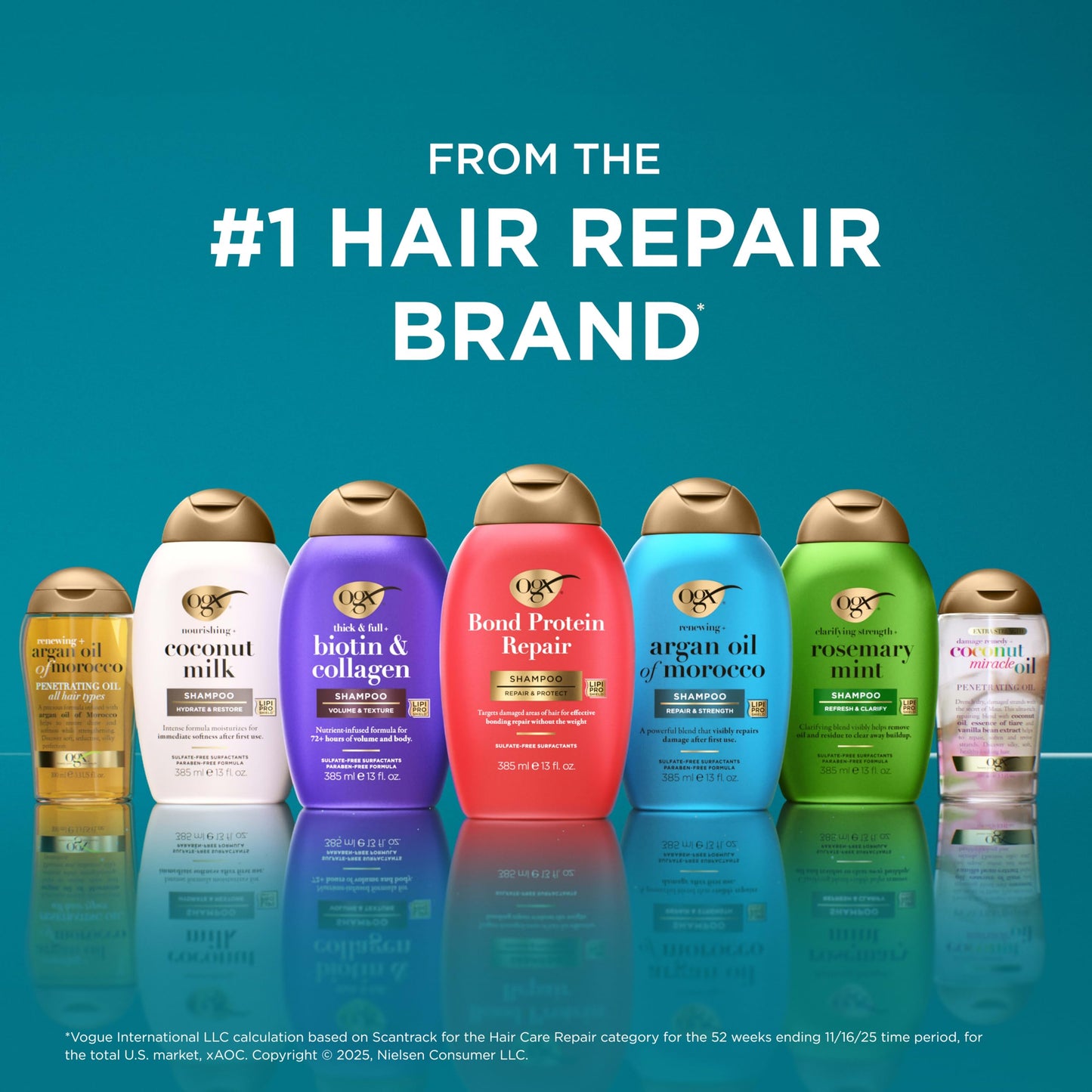 OGX Renewing + Argan Oil of Morocco, Cold-Pressed Argan Oil for Hair Penetrating Treatment & Shine, Moisturizing & Strengthening Silky Oil for All Beauty and Personal Care OGX