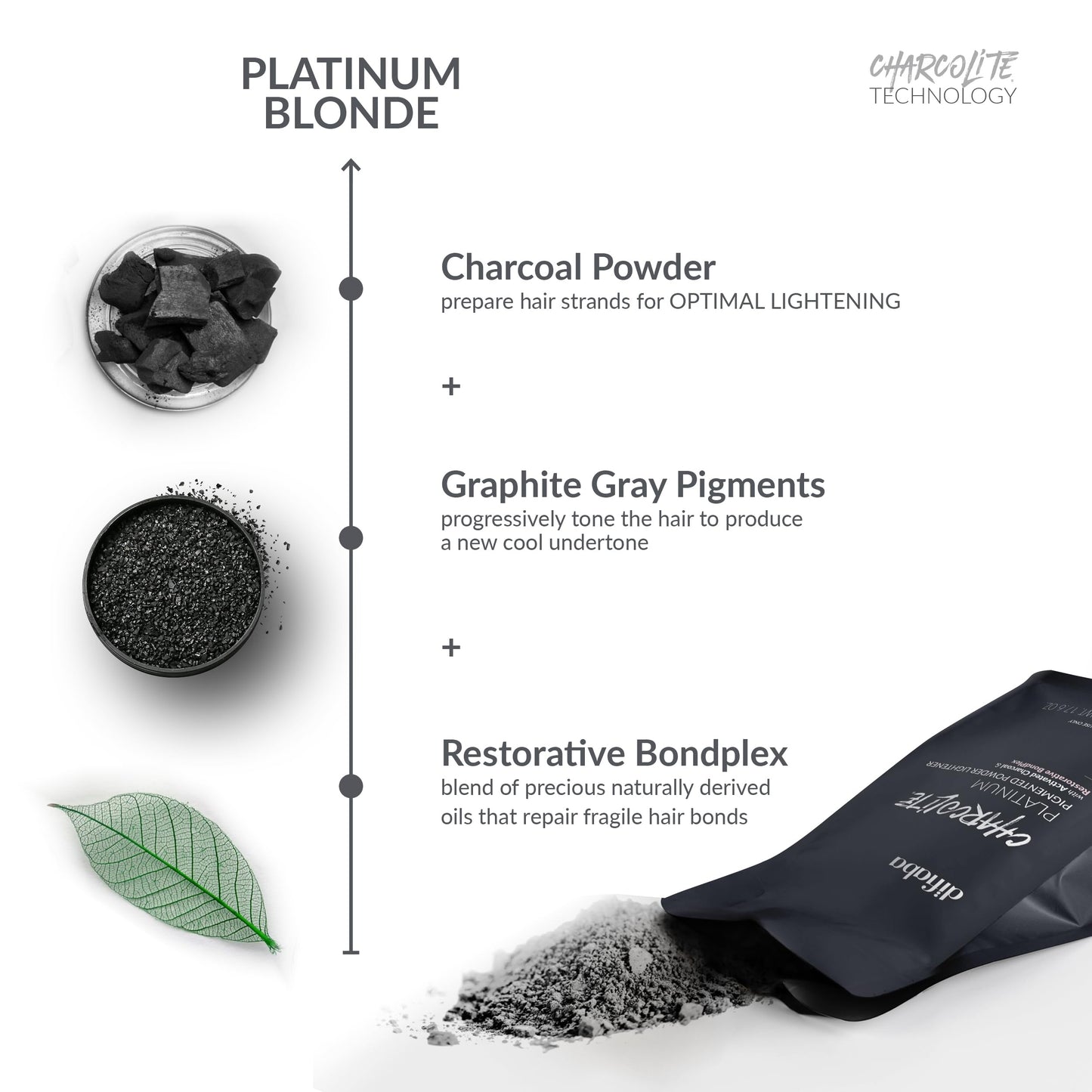 DIFIABA Charcolite Charcoal Bleach Hair Lightener Powder - Cool Toning Lightening Powder w/ Activated Charcoal & Restorative BondPlex - Lighten & Tone