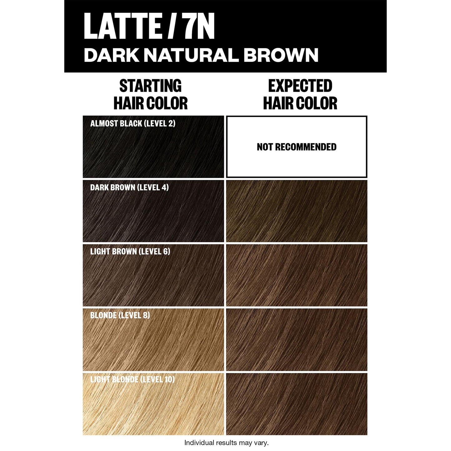 IGK Permanent Hair Color Kit | 7 N Latte - Dark Natural Blonde | 100% Gray Color Coverage + Strengthen + Shine | Ammonia Free