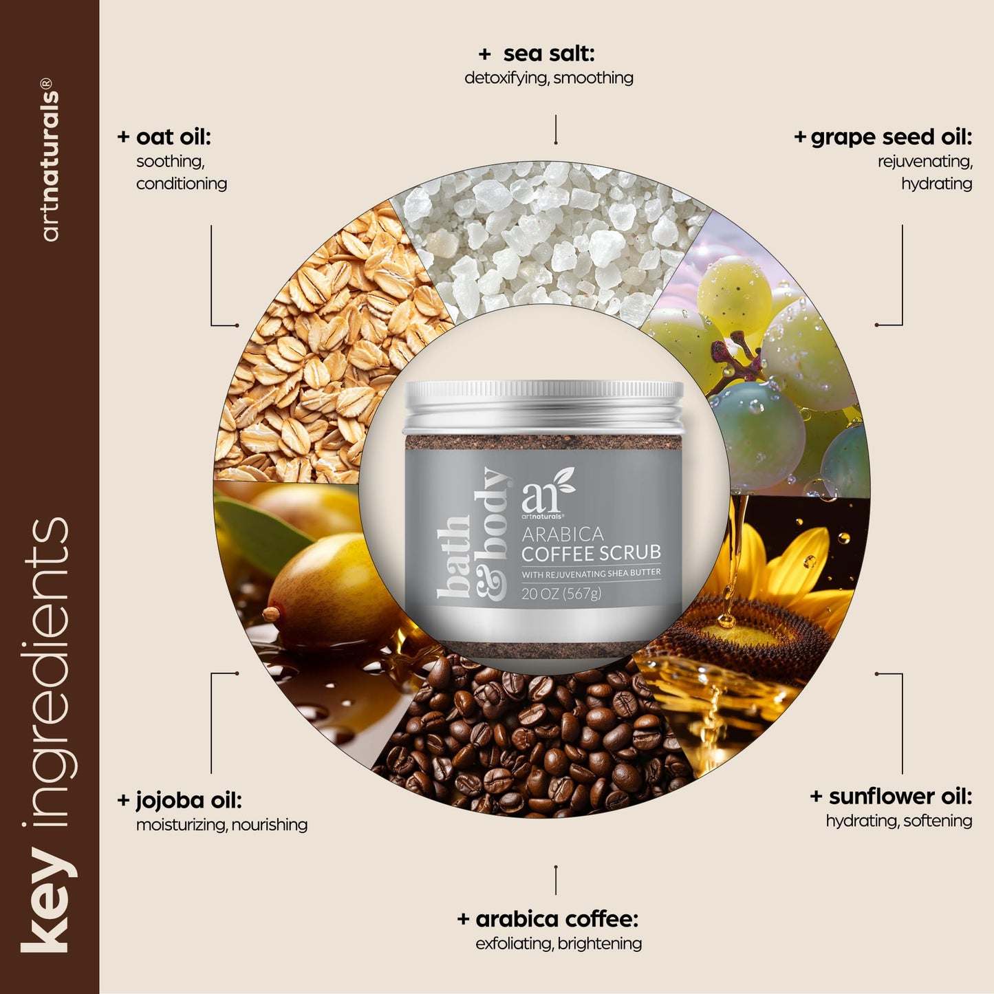 artnaturals Natural Arabica Coffee Scrub- Body - Exfoliating and Rejuvenating Body Rub - For Skin care, Stretch Marks, Acne and Cellulite - 20 oz Beauty & Personal Care Artnaturals