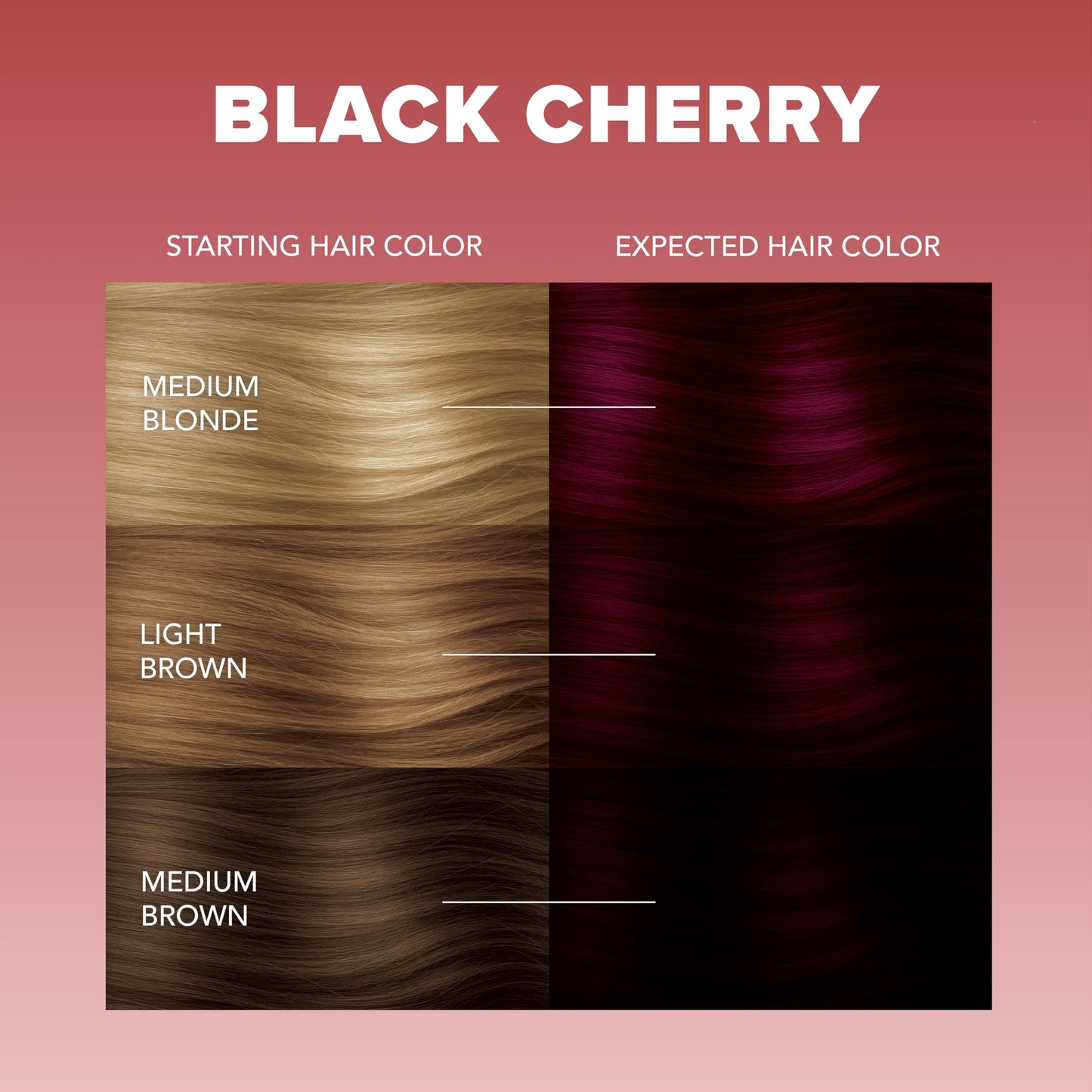 Splat Midnight Black Cherry Semi Permanent Hair Dye Box Kit, 1 At-Home Application, Vegan & Cruelty-Free Red Hair Color Kit with Masque, Lasts 30