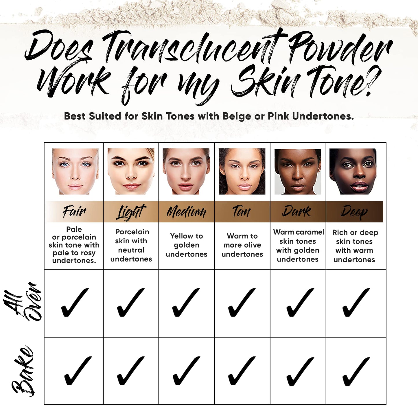 Aesthetica Translucent Setting Powder - Matte Finishing Makeup Loose Setting Powder - Flash Friendly Translucent Powder Foundation - Loose Face Powder