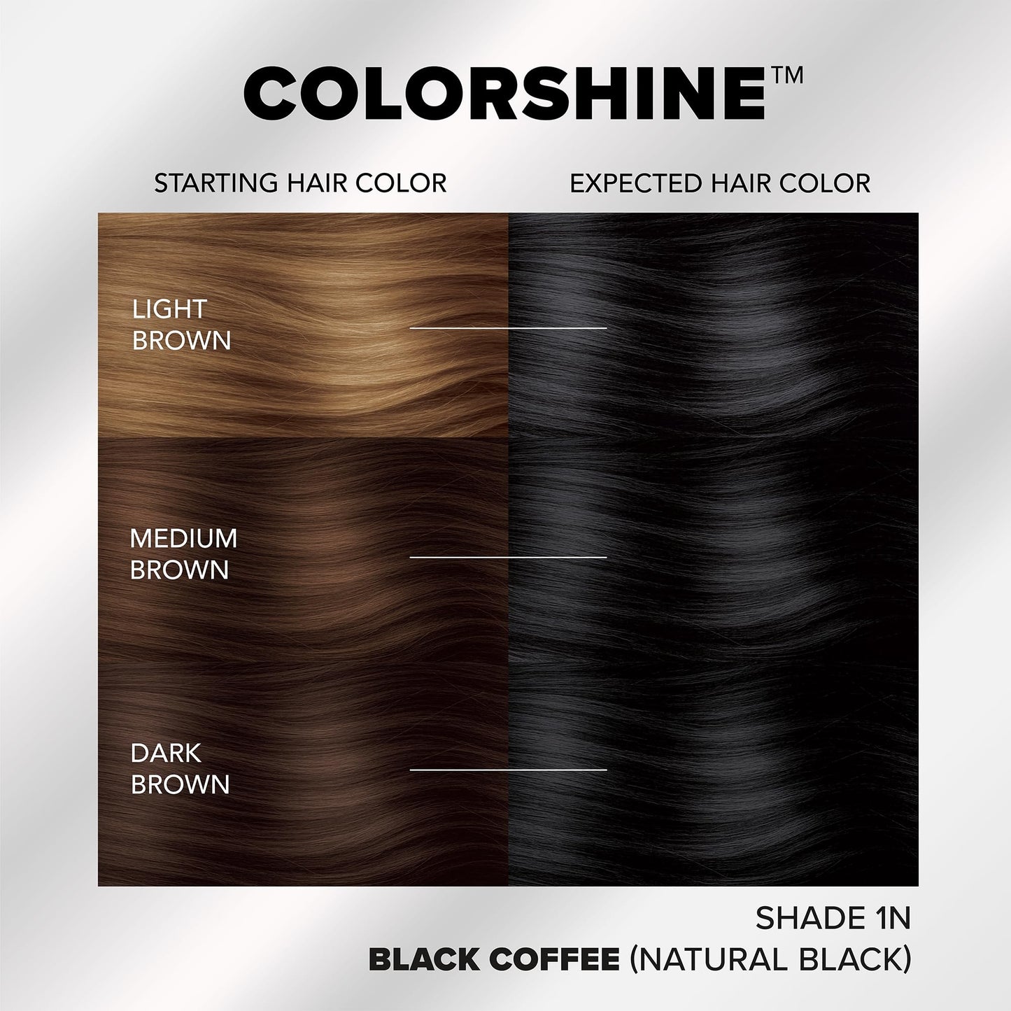 Splat ColorShine Demi-Permanent Hair Color, Black Coffee