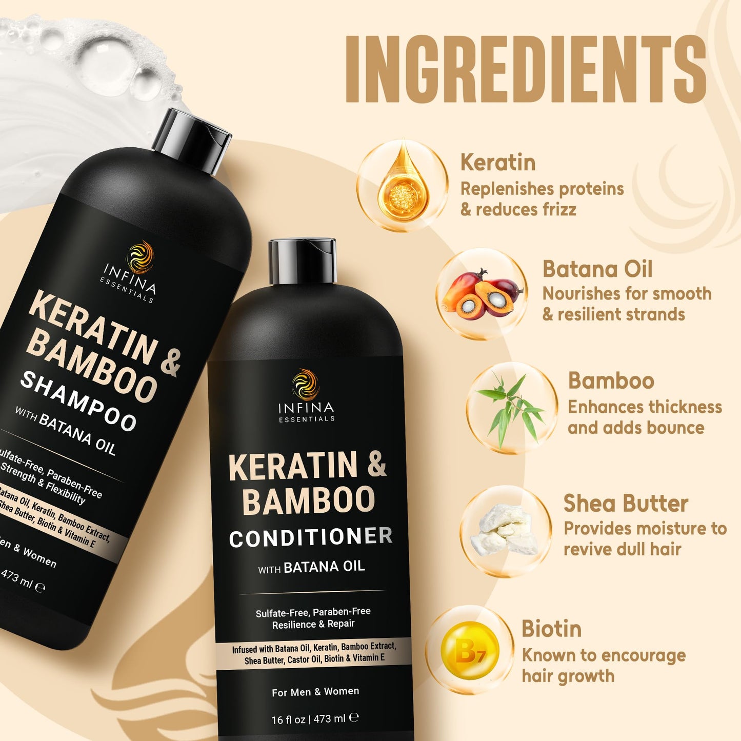 INFINA ESSENTIALS Keratin Shampoo and Conditioner Set | Frizz Control & Smoothing with Batana Oil & Bamboo Extract | Sulfate-Free | Men & Women | 16