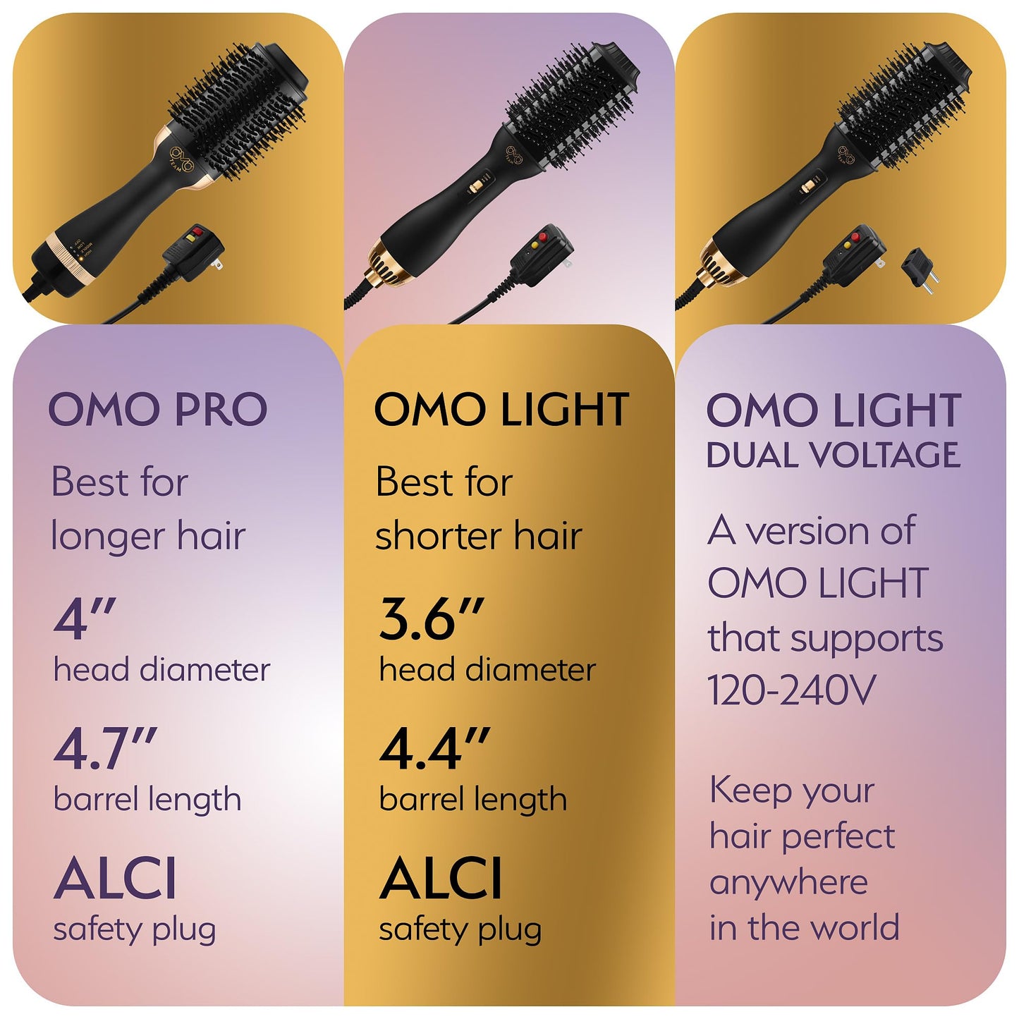 Professional Blowout Hair Dryer Brush, Black Gold Dryer and Volumizer, Hot Air Brush for Women, 60MM Oval Shape