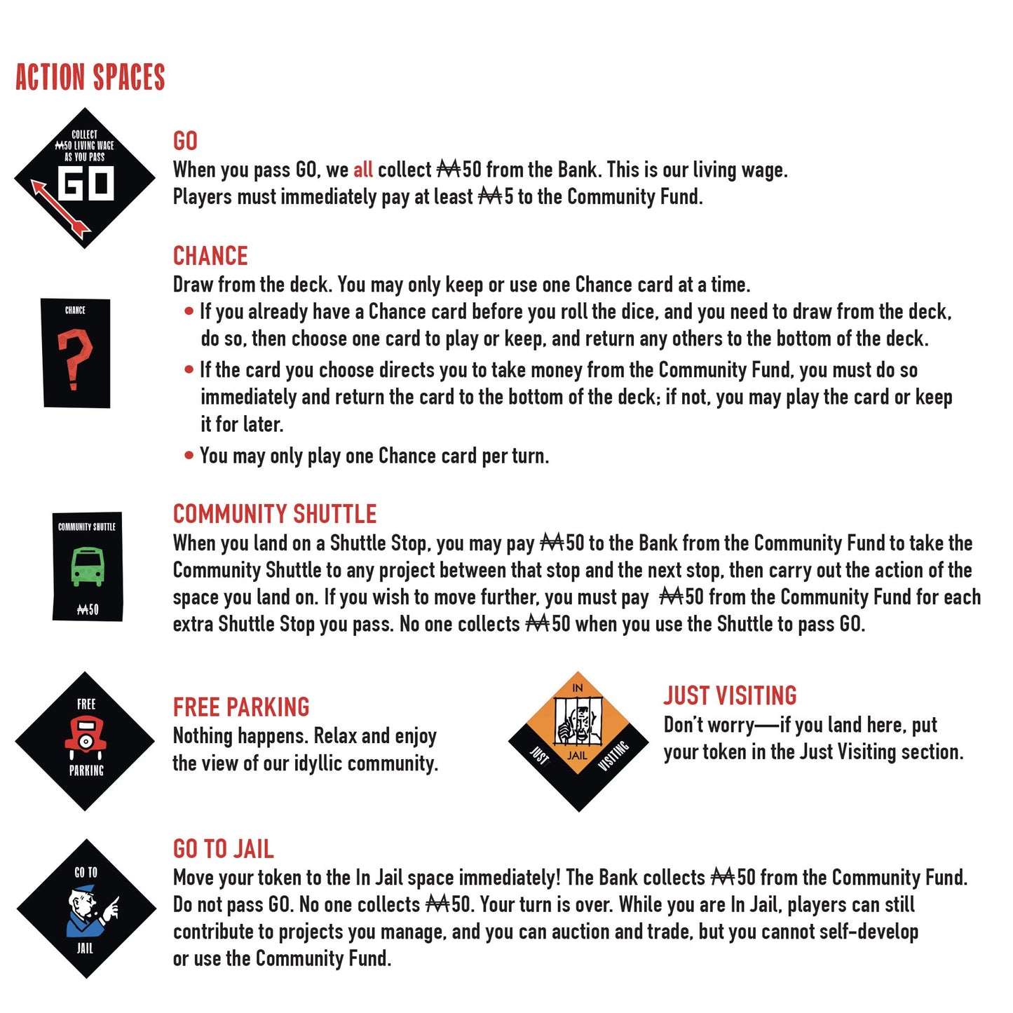 Monopoly Socialism Board Game Parody Adult Party Game