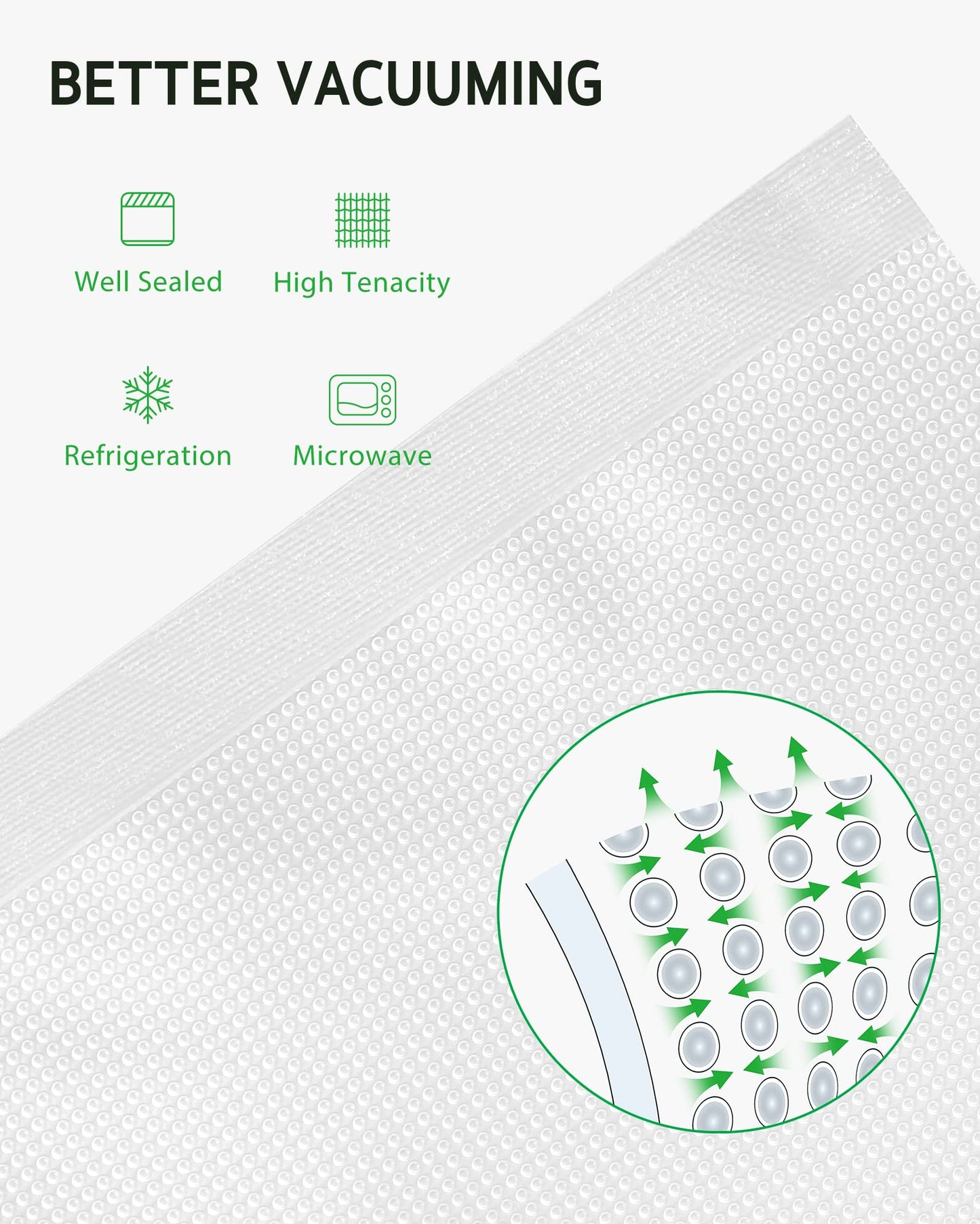 Syntus Vacuum Sealer Bags, 150 Gallon 11" x 16" and Quart 8" x 12" and Pint 6" x 10" Commercial Grade PreCut Bag, BPA Free Food Vac Bags for Storage…