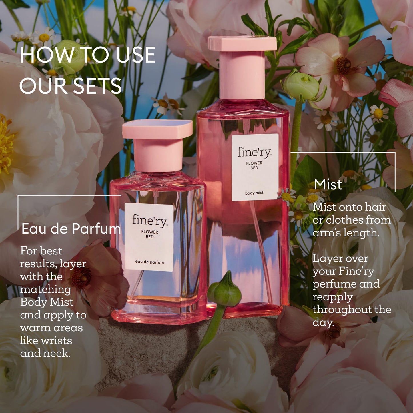 Fine'ry Flower Bed Eau De Parfum & Body Mist Gift Set | Floral & Sweet Notes Of Lush Peony & Green Apple | Fine Mist Spray & Perfume For Women | Beauty & Personal Care Fine'ry