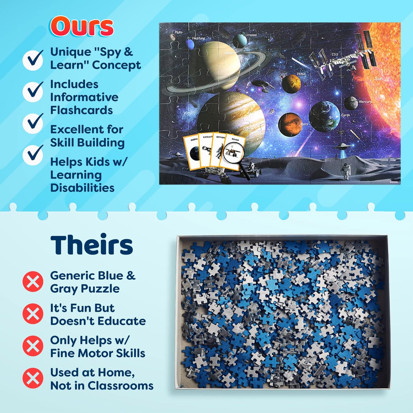 Solar System Spy Puzzle – 48 Piece Space Floor Puzzle with Flashcards & Magnifying Glass, 2ft x 3ft Educational Puzzle for Kids Ages 4-8