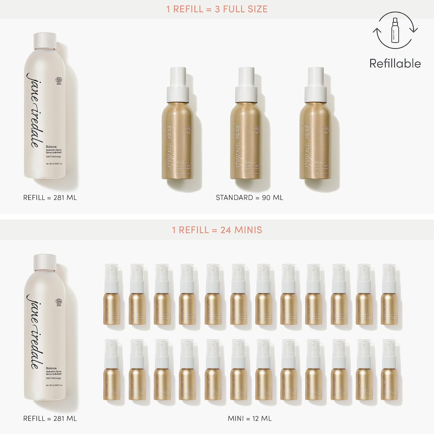 jane iredale Balance Hydration Spray Mini, 0.4 fl. oz.