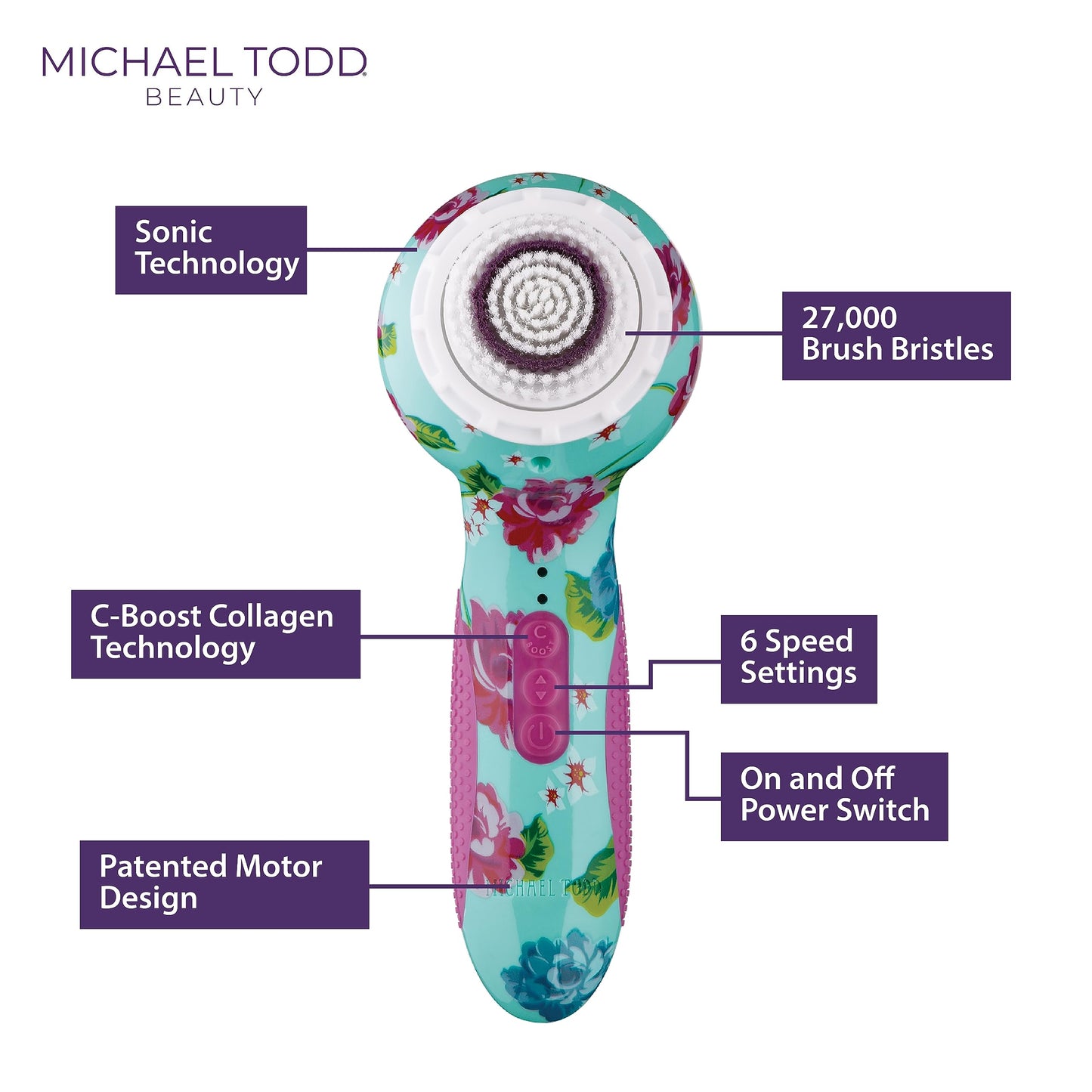 Michael Todd Beauty - Soniclear Elite - Facial Cleansing Brush System - 6-Speeds - Face Cleansing Brush & Exfoliating Body Scrubber