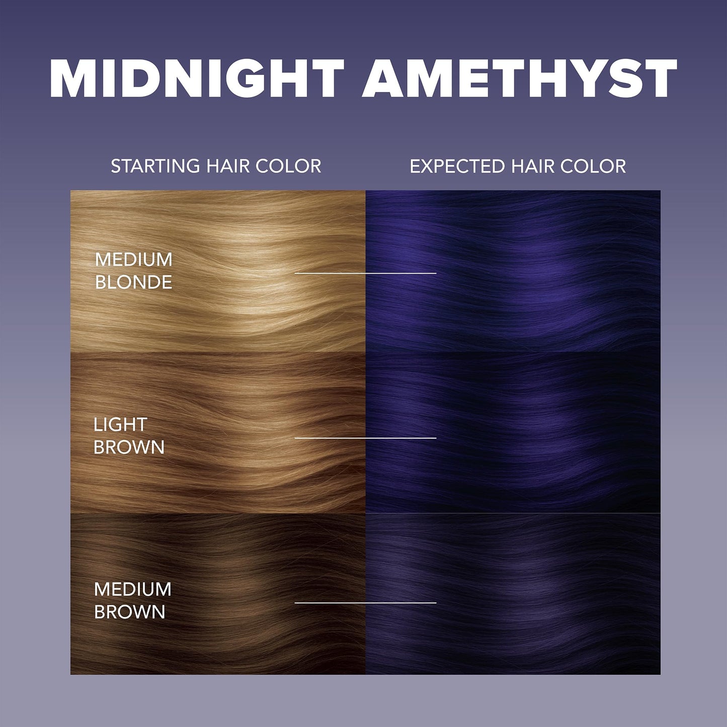 Splat Midnight Hair Color Amethyst 6 Fl oz.
