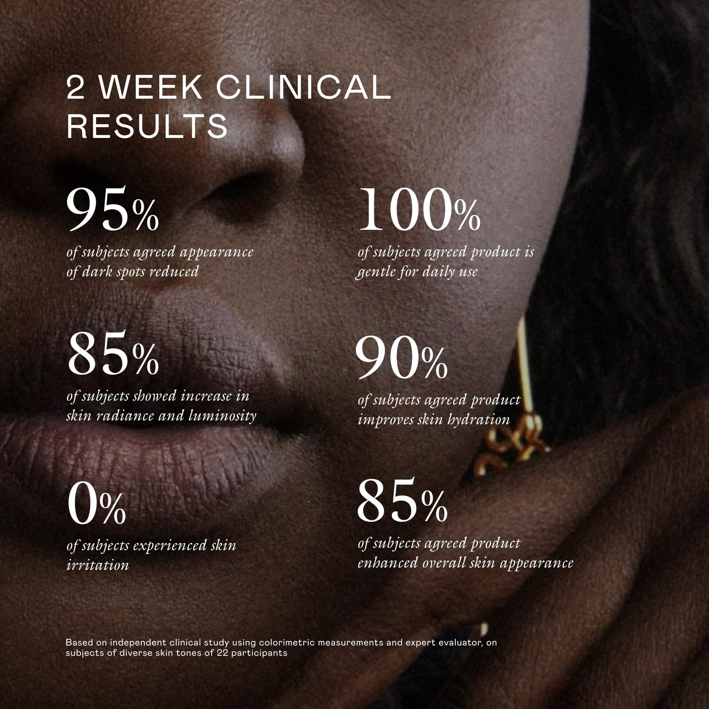 EADEM Milk Marvel Dark Spot Serum, Vitamin C Face Serum Infused with Niacinamide, Dark Spot Remover for Face and Body, Natural Dark Spot Corrector